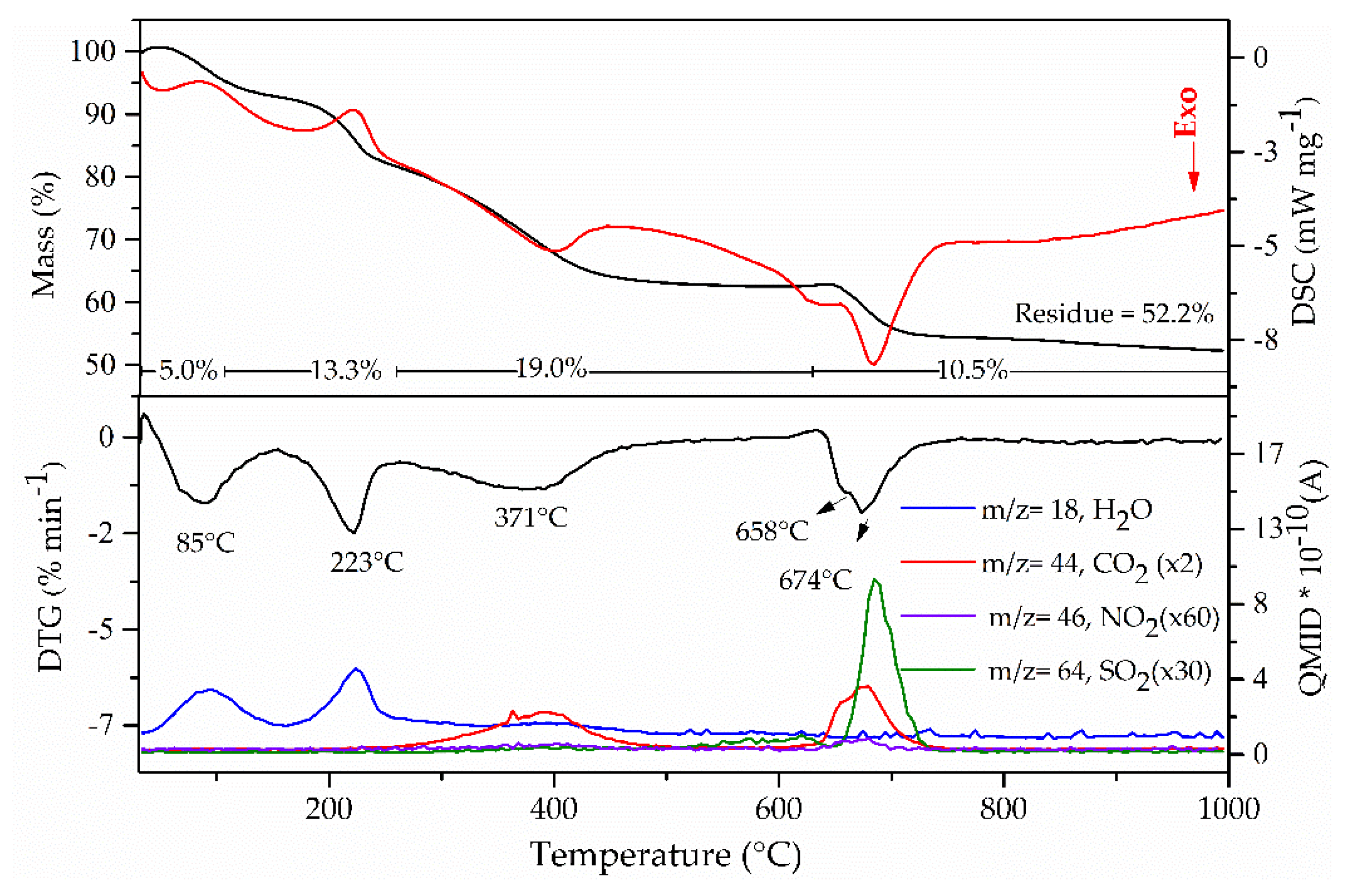 Pharmaceutics 15 00955 g010