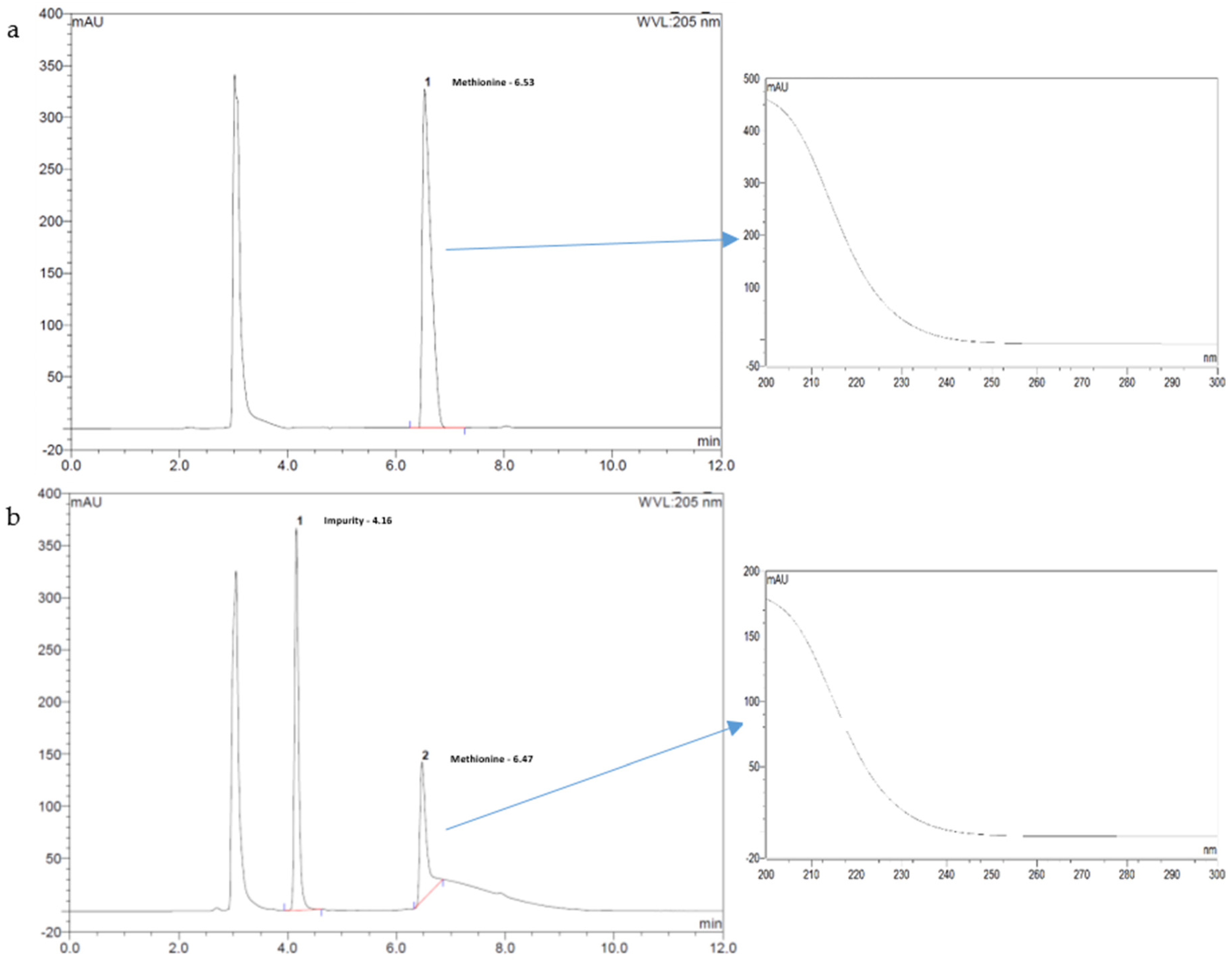 Pharmaceutics 15 00957 g003
