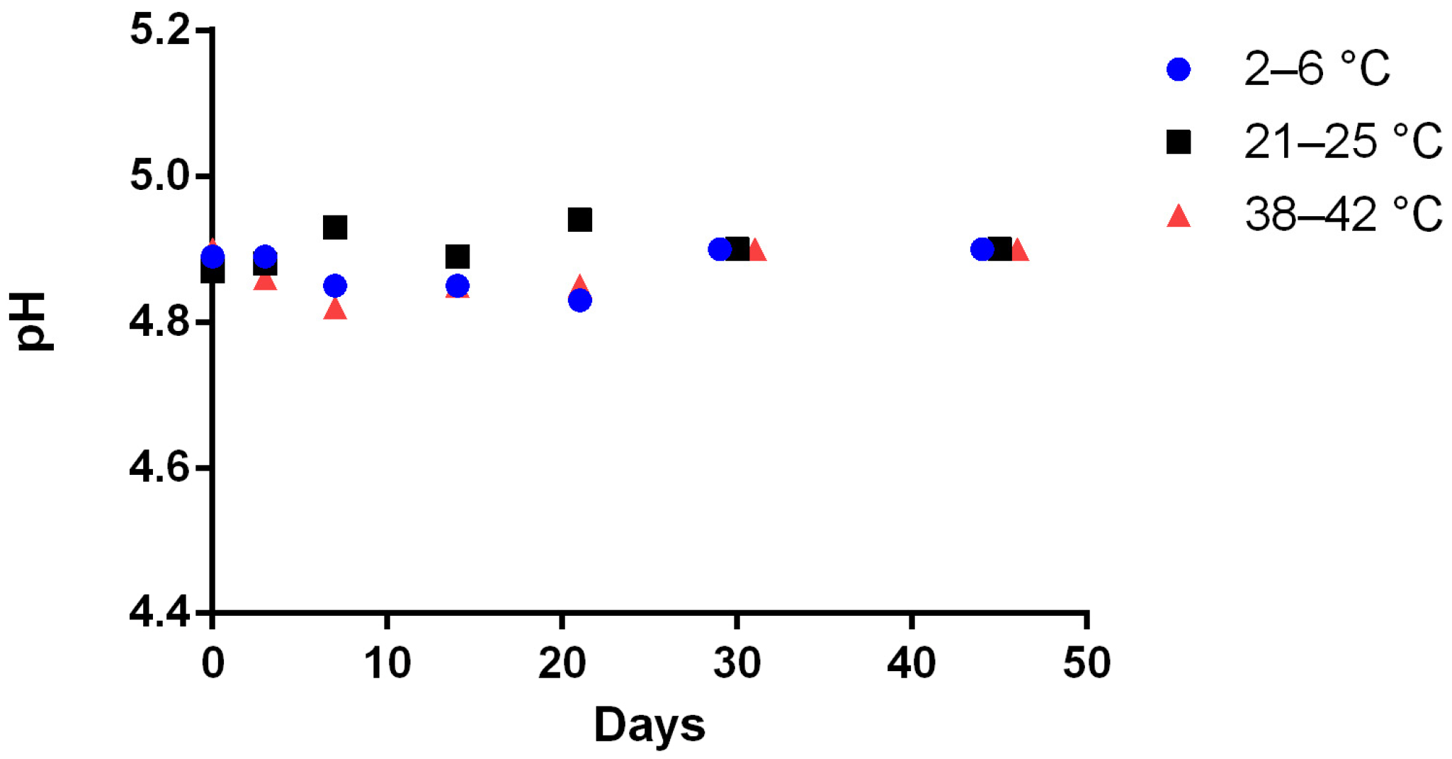 Pharmaceutics 15 00957 g006