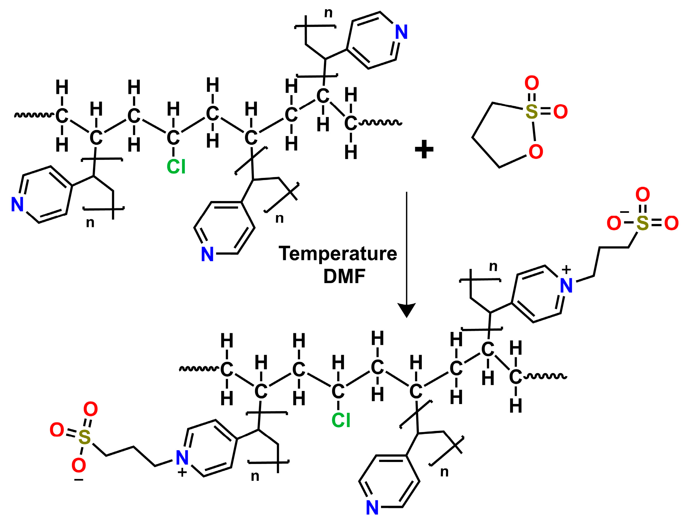 Pharmaceutics 15 00960 g001 Pharmaceutics 15 00960 g001