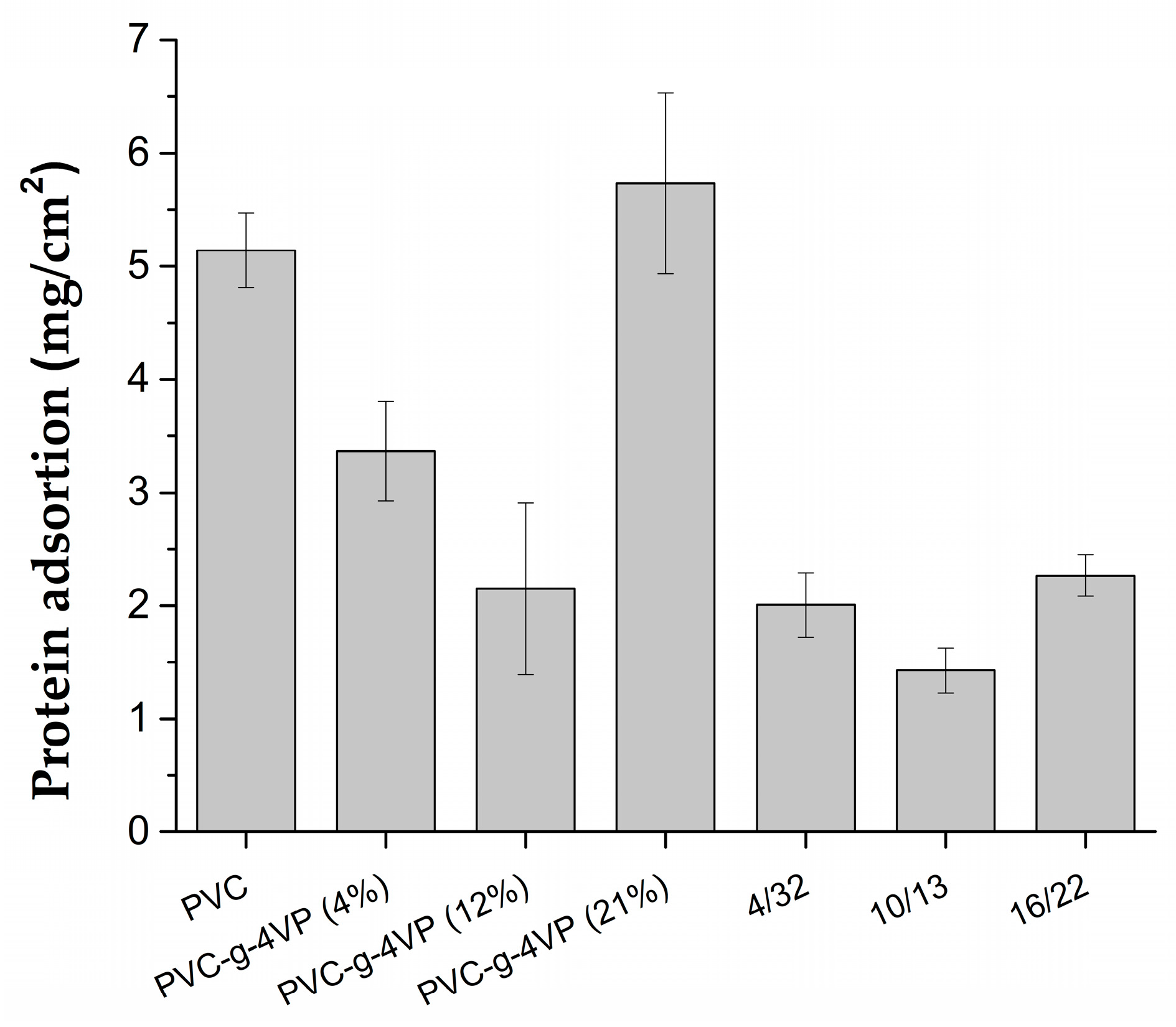 Pharmaceutics 15 00960 g007 Pharmaceutics 15 00960 g007