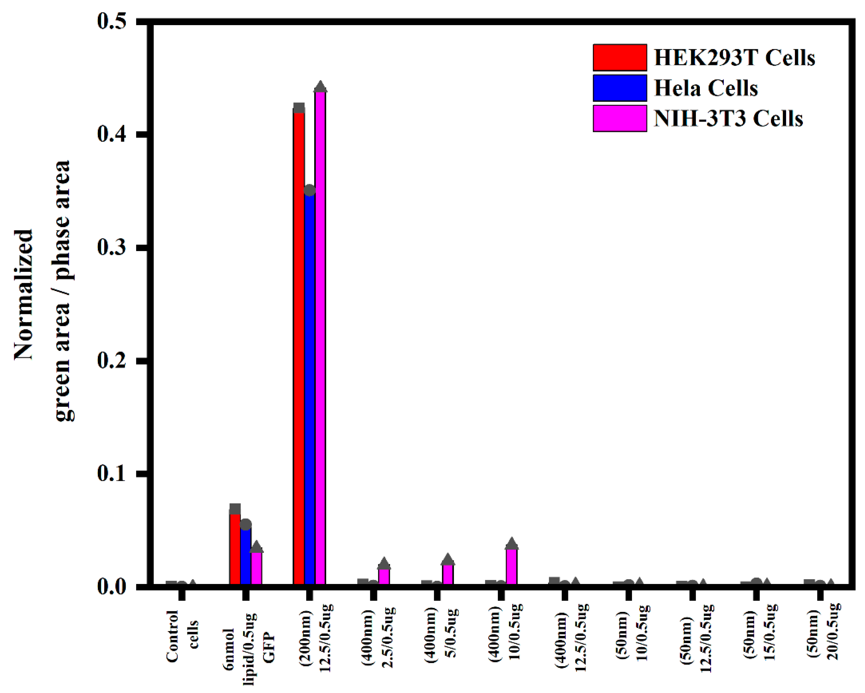 Pharmaceutics 15 00961 g007 Pharmaceutics 15 00961 g007