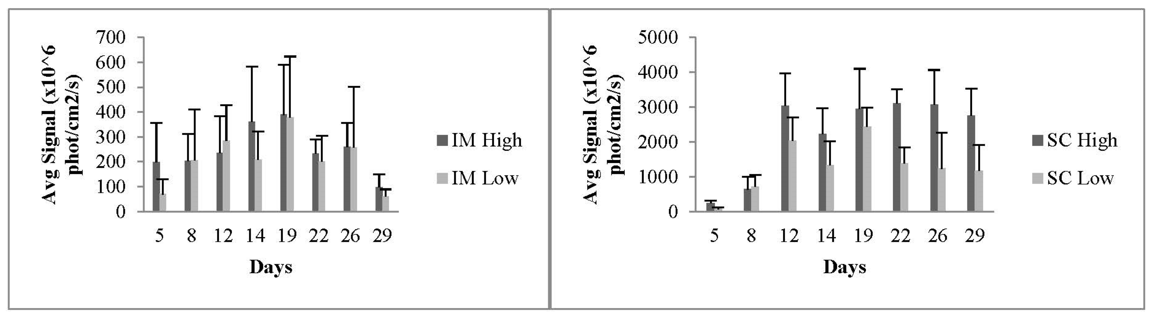 Pharmaceutics 15 00961 g010 Pharmaceutics 15 00961 g010