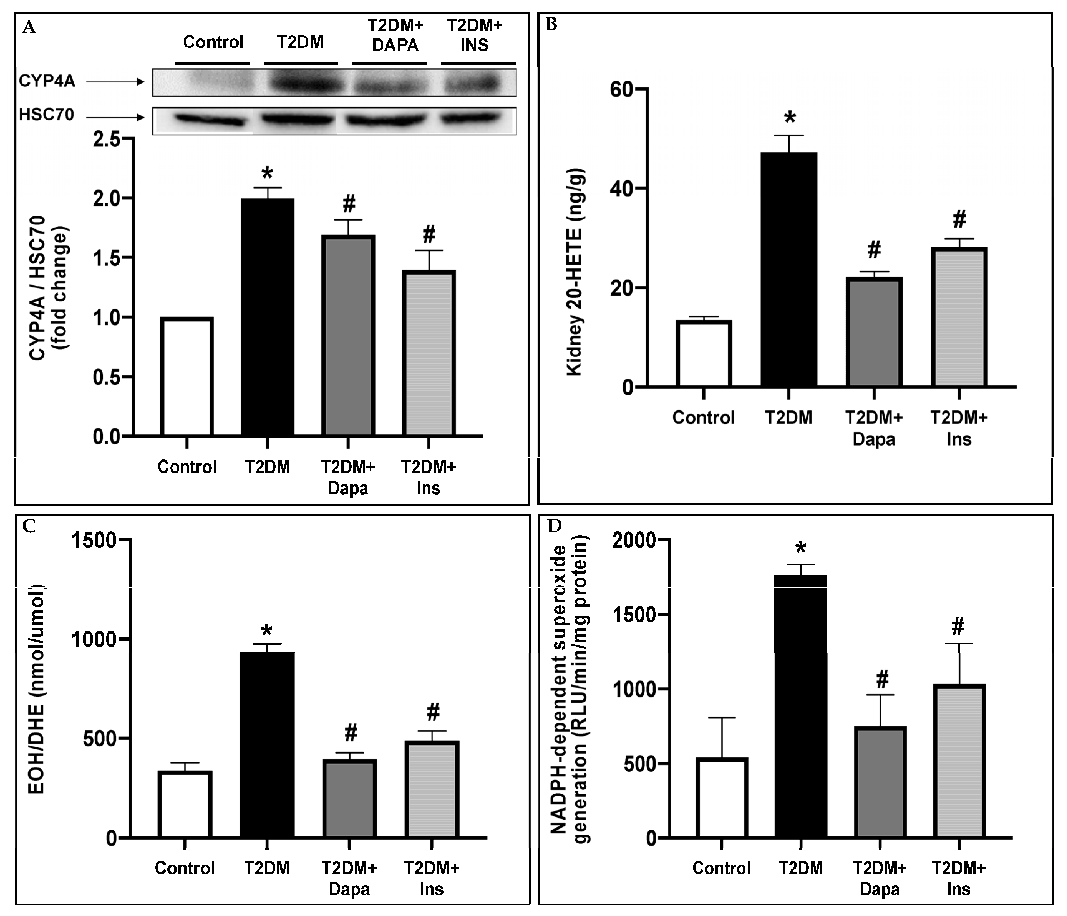 Pharmaceutics 15 00965 g002 Pharmaceutics 15 00965 g002