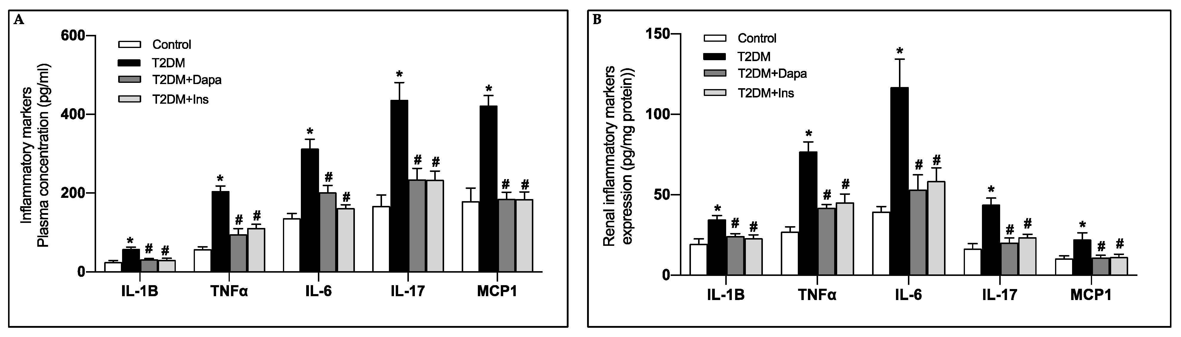 Pharmaceutics 15 00965 g003 Pharmaceutics 15 00965 g003