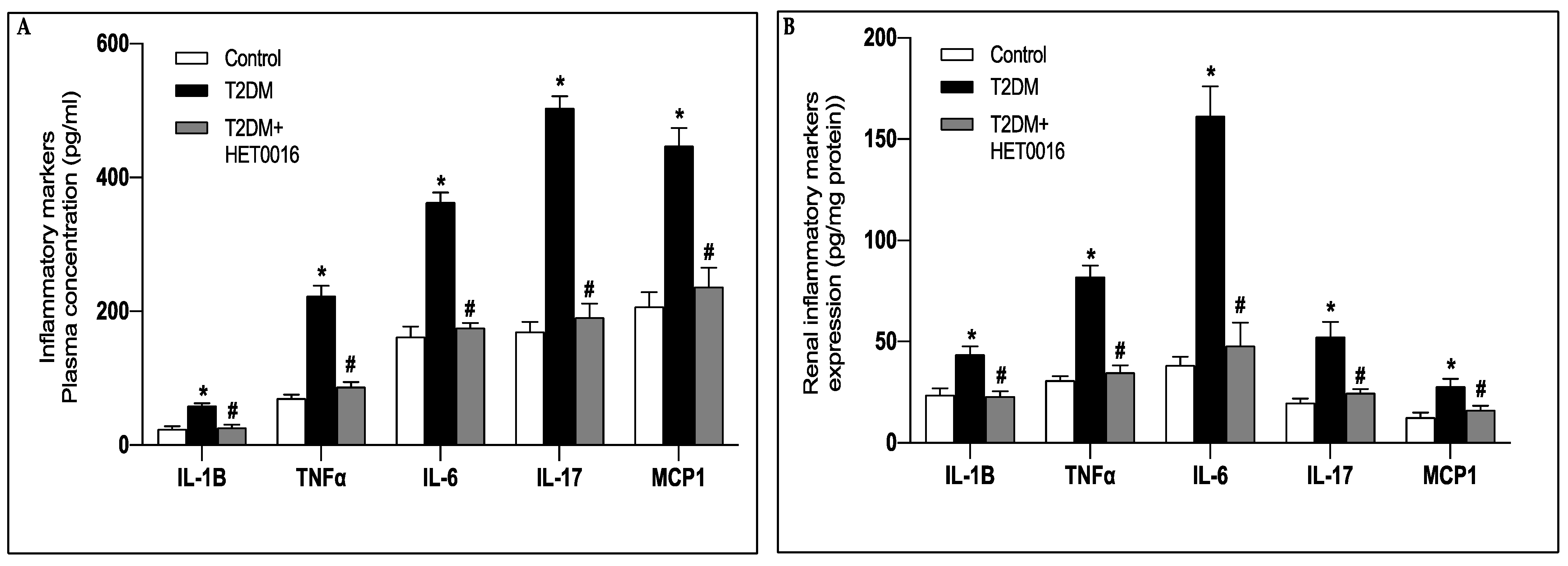 Pharmaceutics 15 00965 g006 Pharmaceutics 15 00965 g006