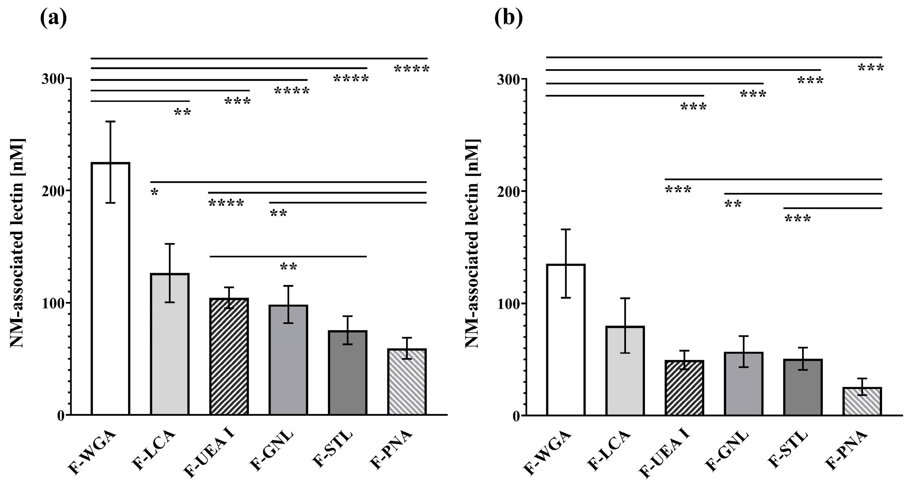 Pharmaceutics 15 00973 g002