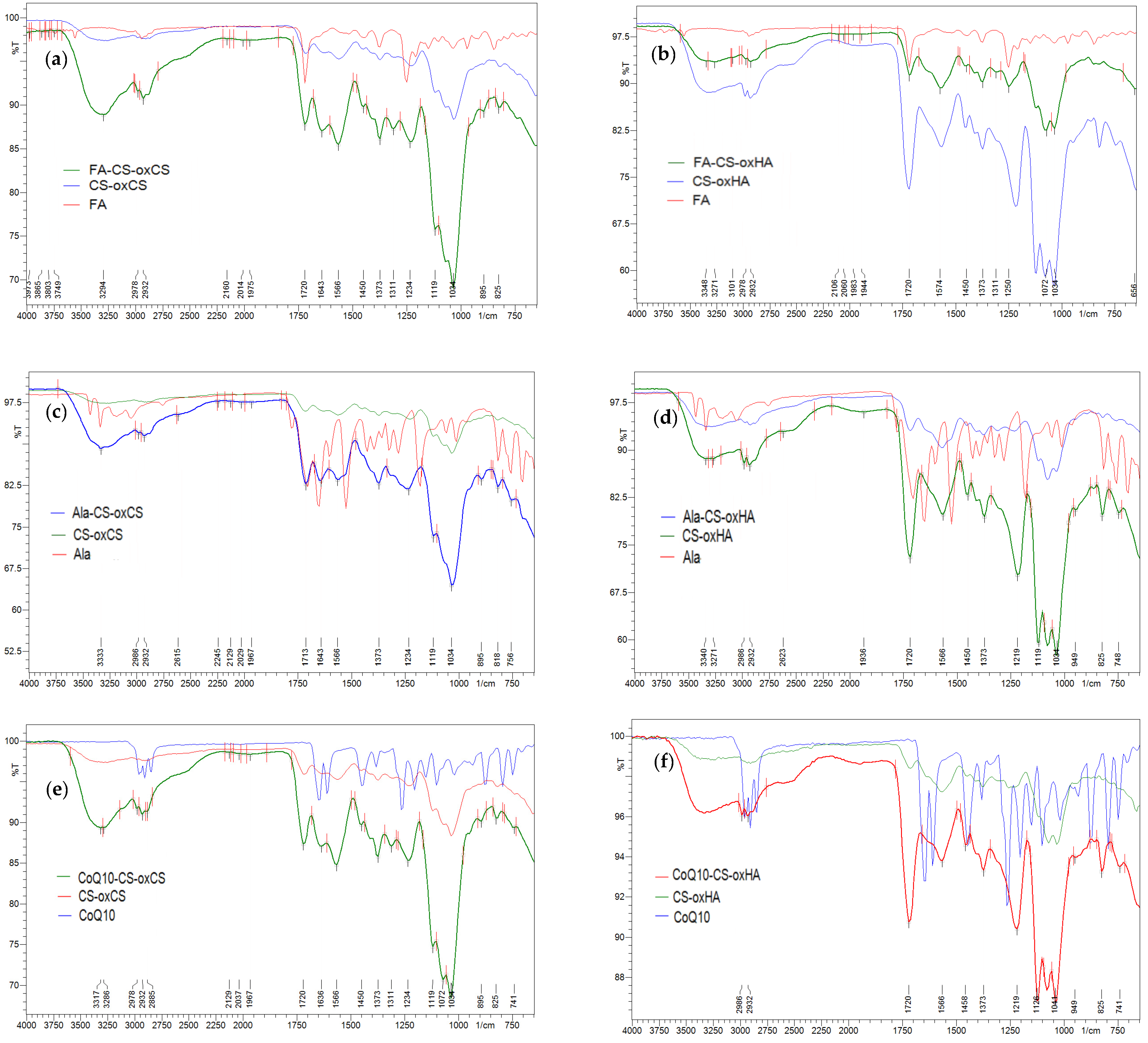 Pharmaceutics 15 00975 g007 Pharmaceutics 15 00975 g007