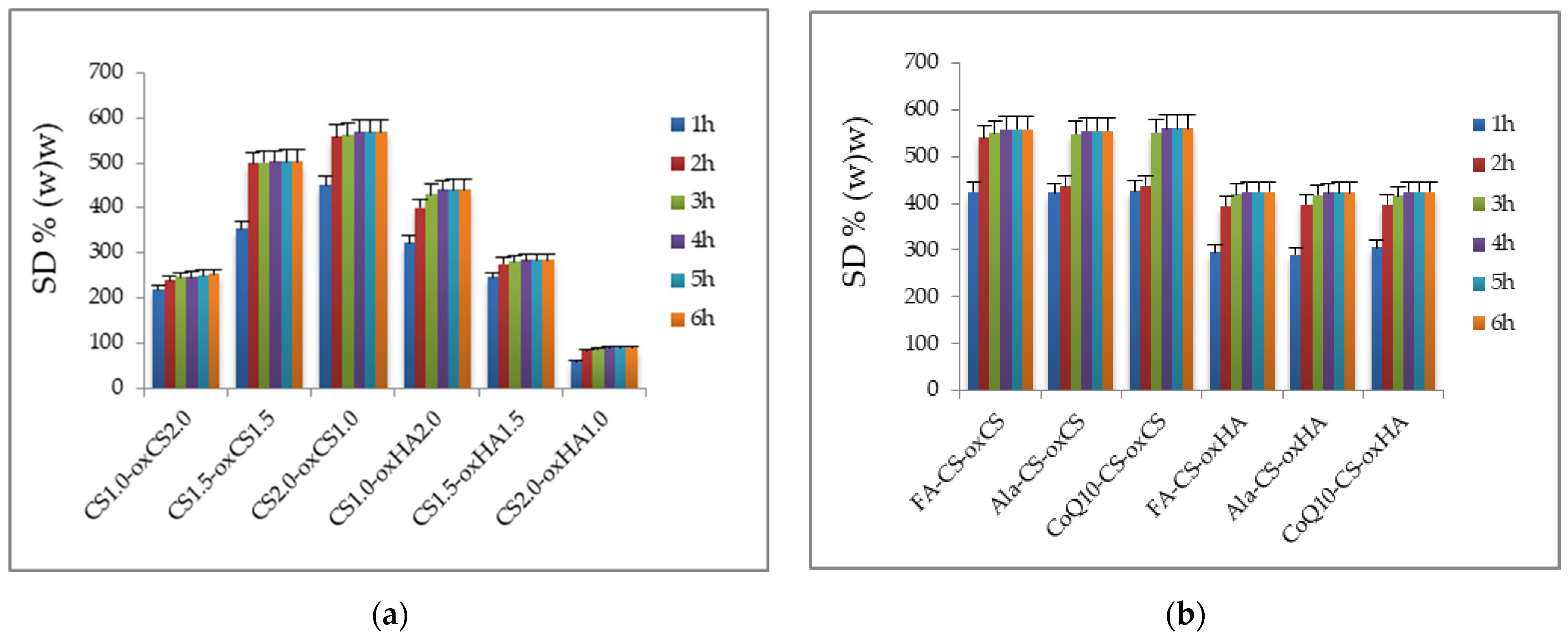 Pharmaceutics 15 00975 g008 Pharmaceutics 15 00975 g008