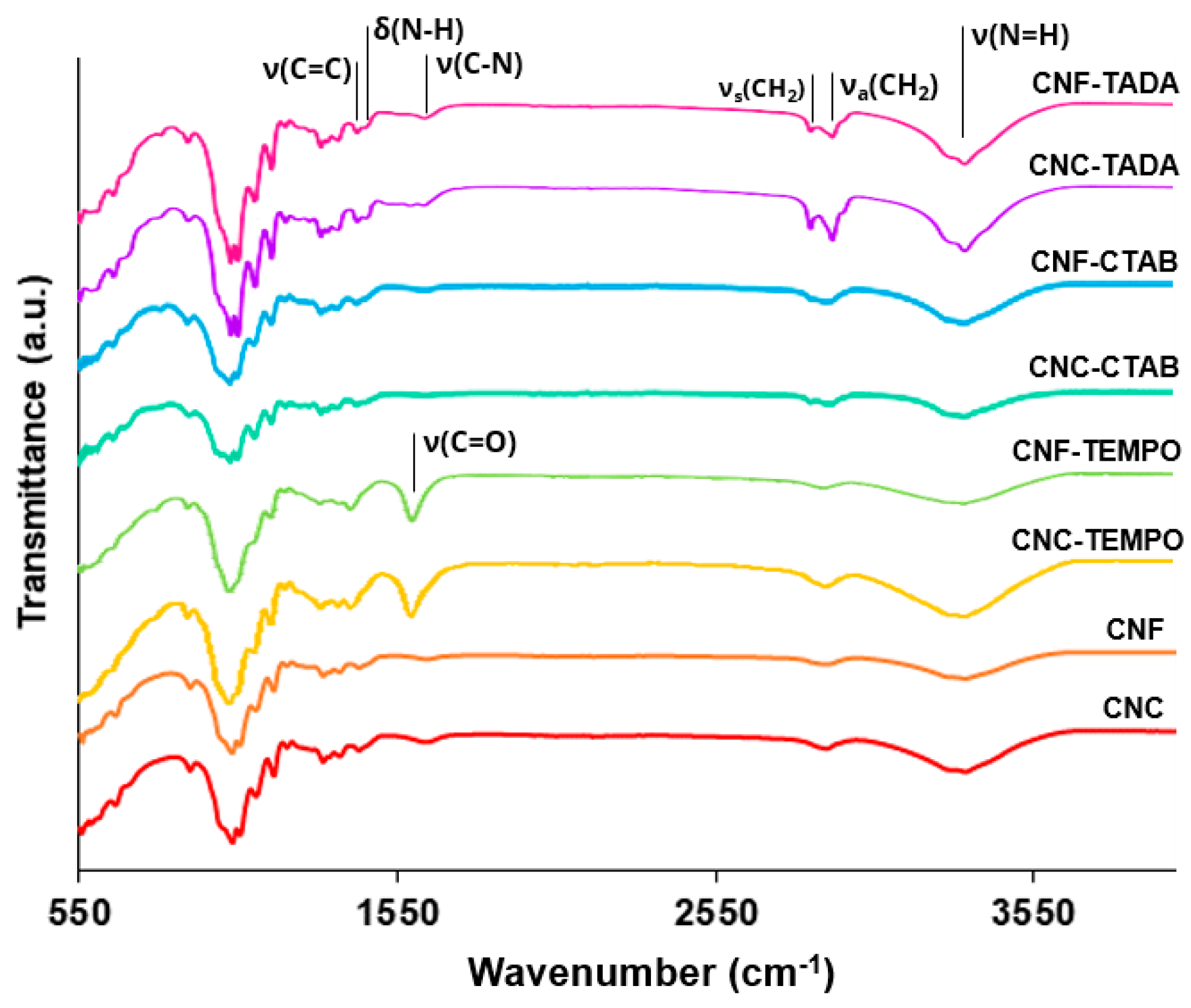 Pharmaceutics 15 00981 g001 Pharmaceutics 15 00981 g001