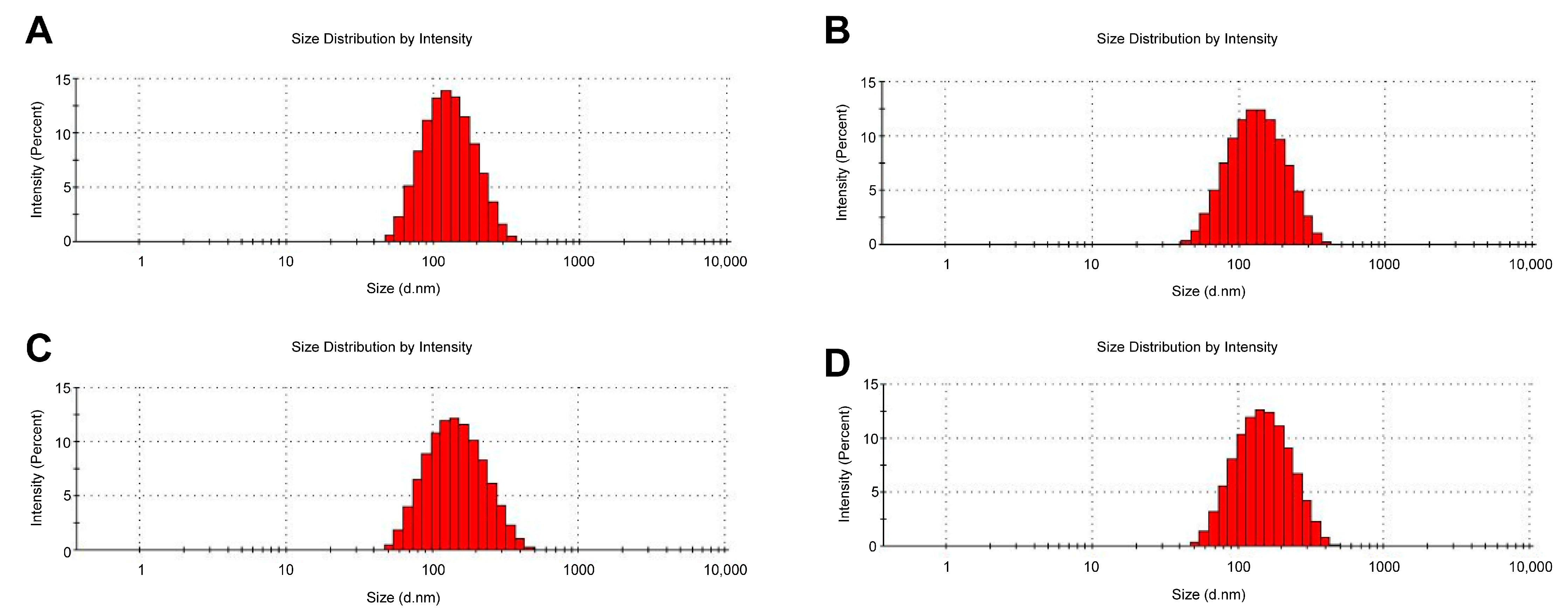 Pharmaceutics 15 00988 g001 Pharmaceutics 15 00988 g001