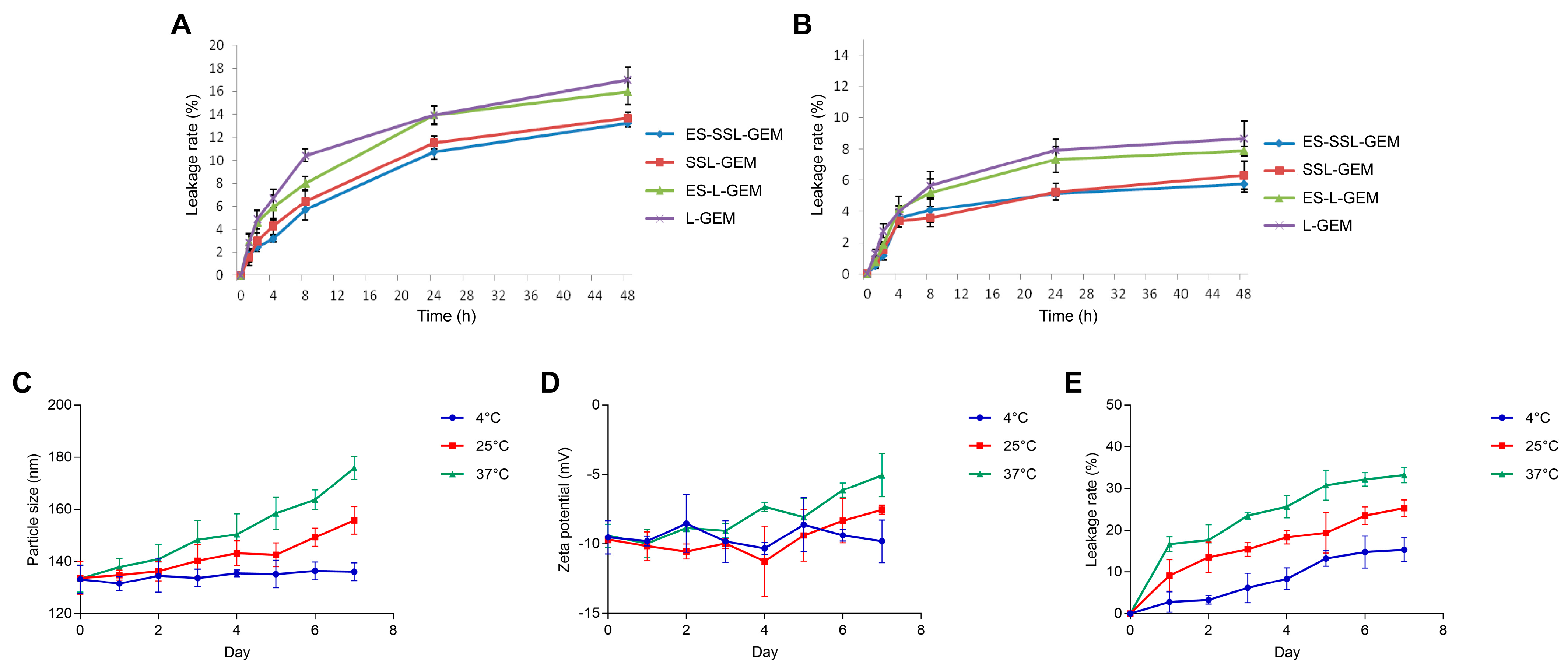 Pharmaceutics 15 00988 g003 Pharmaceutics 15 00988 g003