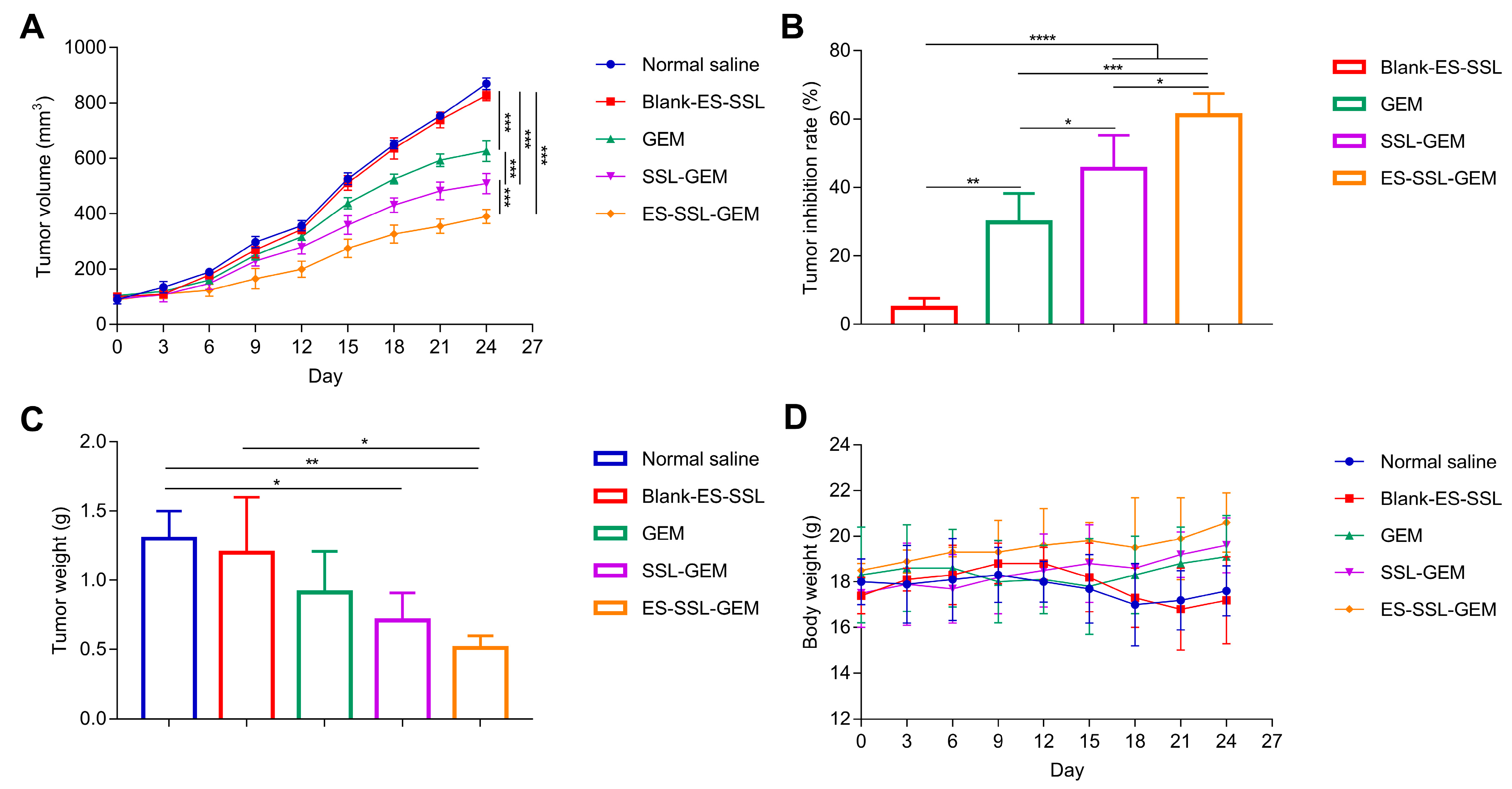 Pharmaceutics 15 00988 g009 Pharmaceutics 15 00988 g009