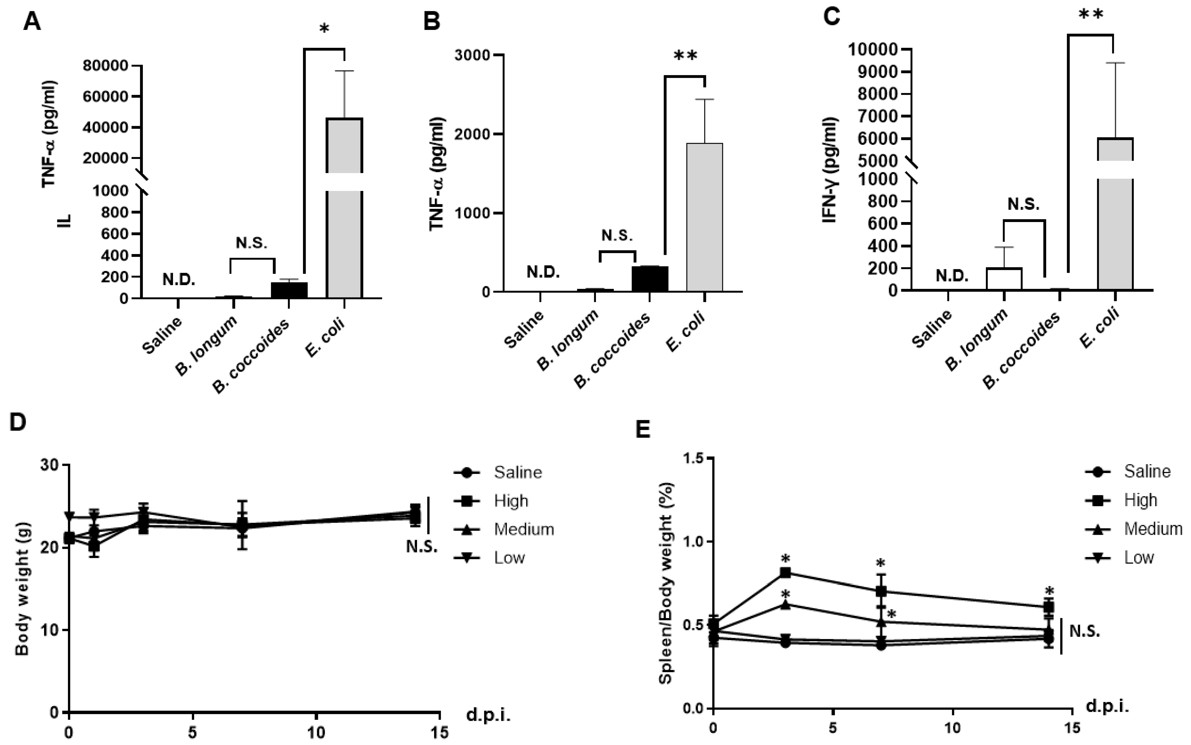 Pharmaceutics 15 00989 g004 Pharmaceutics 15 00989 g004