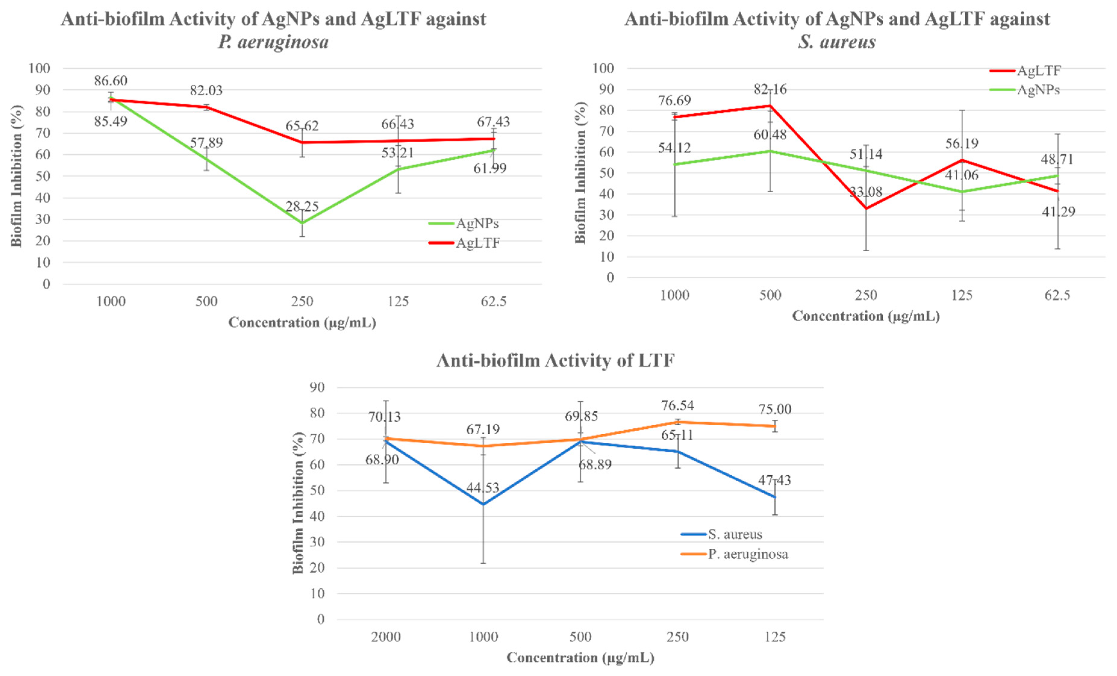 Pharmaceutics 15 00991 g009 Pharmaceutics 15 00991 g009