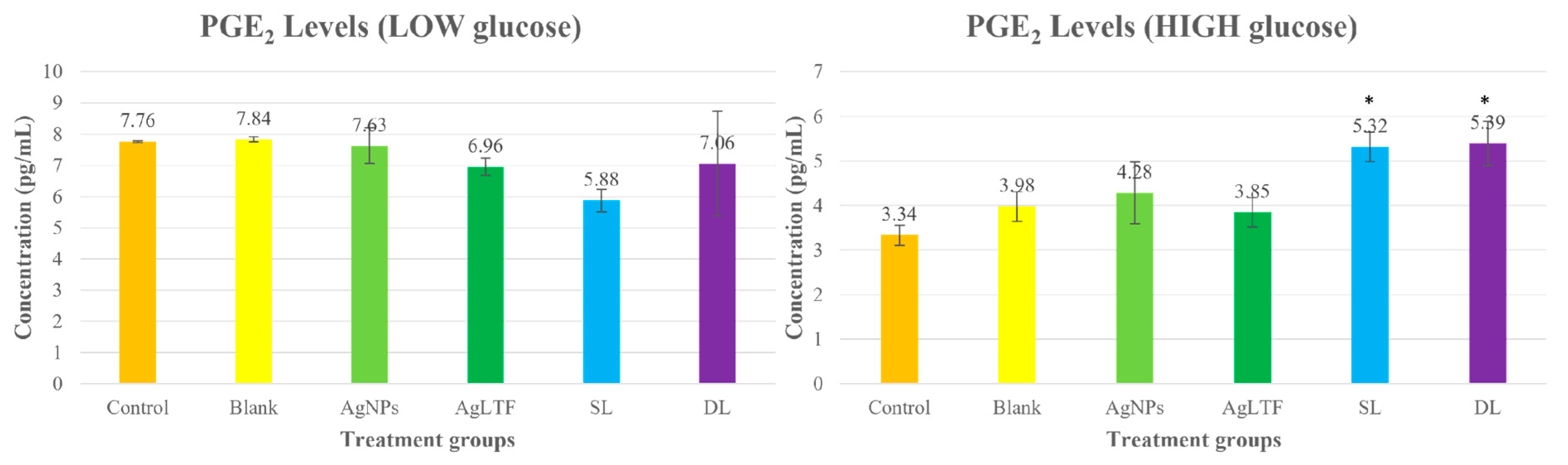Pharmaceutics 15 00991 g013 Pharmaceutics 15 00991 g013