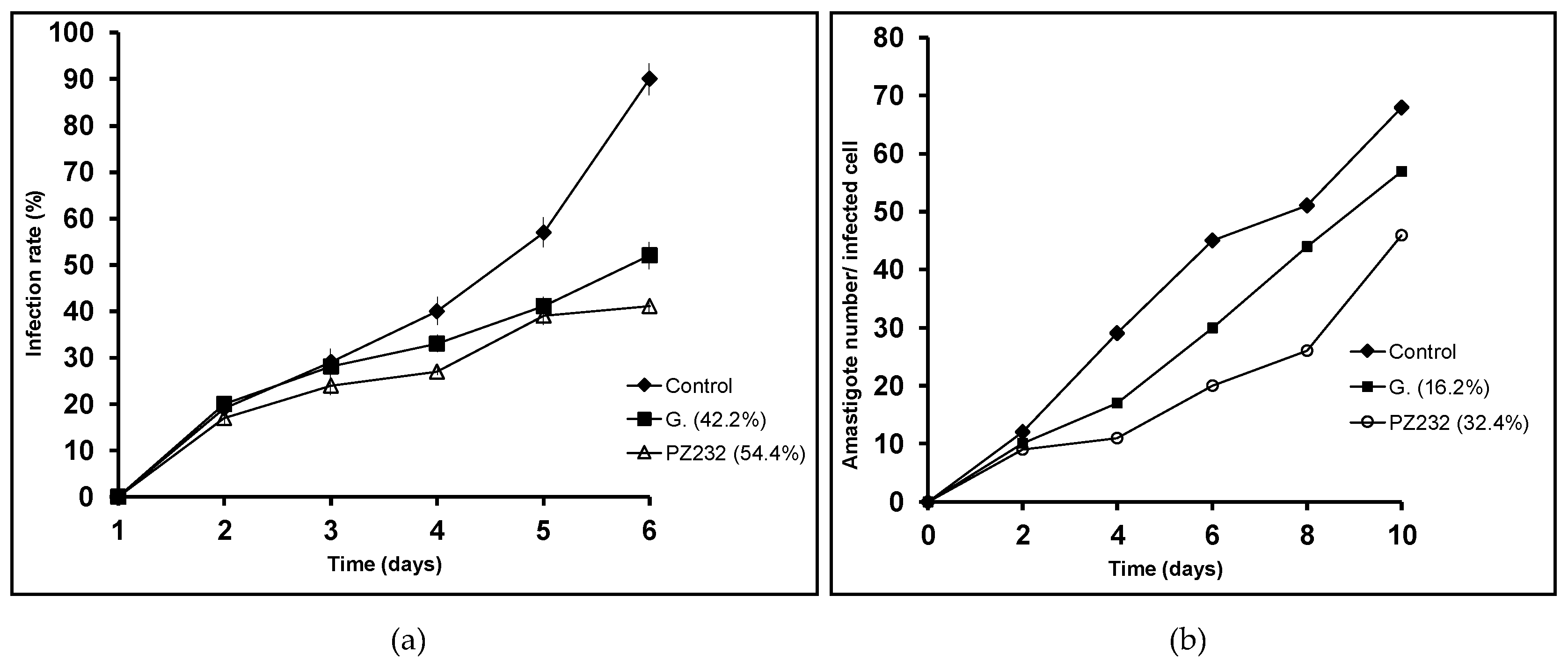 Pharmaceutics 15 00992 g003 Pharmaceutics 15 00992 g003