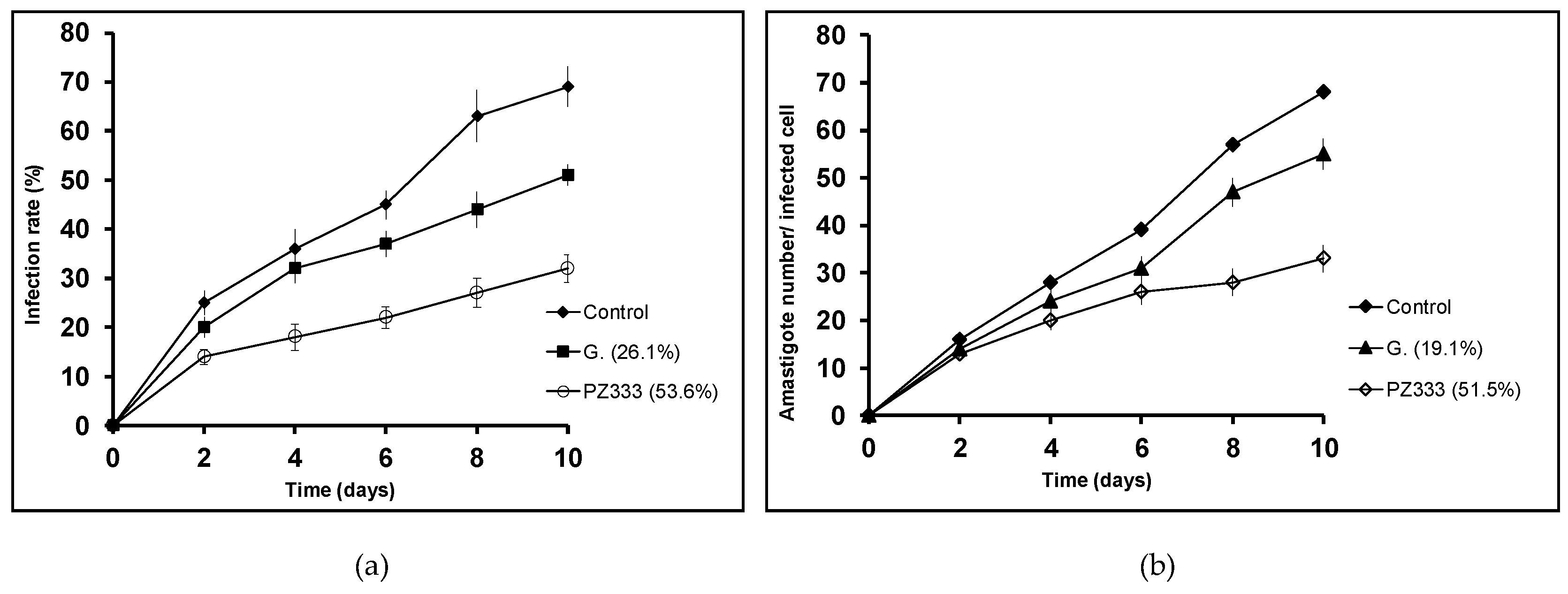 Pharmaceutics 15 00992 g004 Pharmaceutics 15 00992 g004