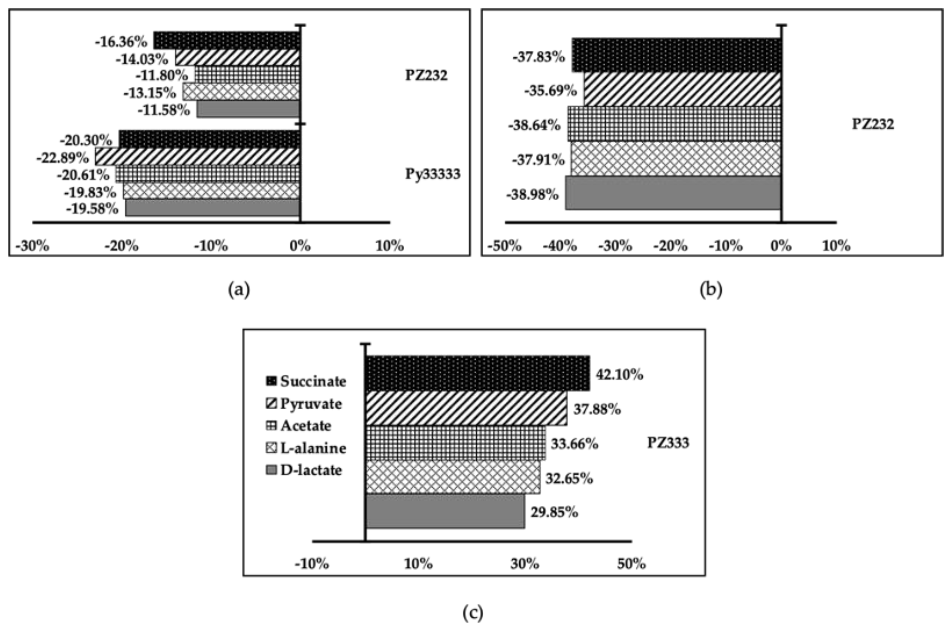 Pharmaceutics 15 00992 g006 Pharmaceutics 15 00992 g006