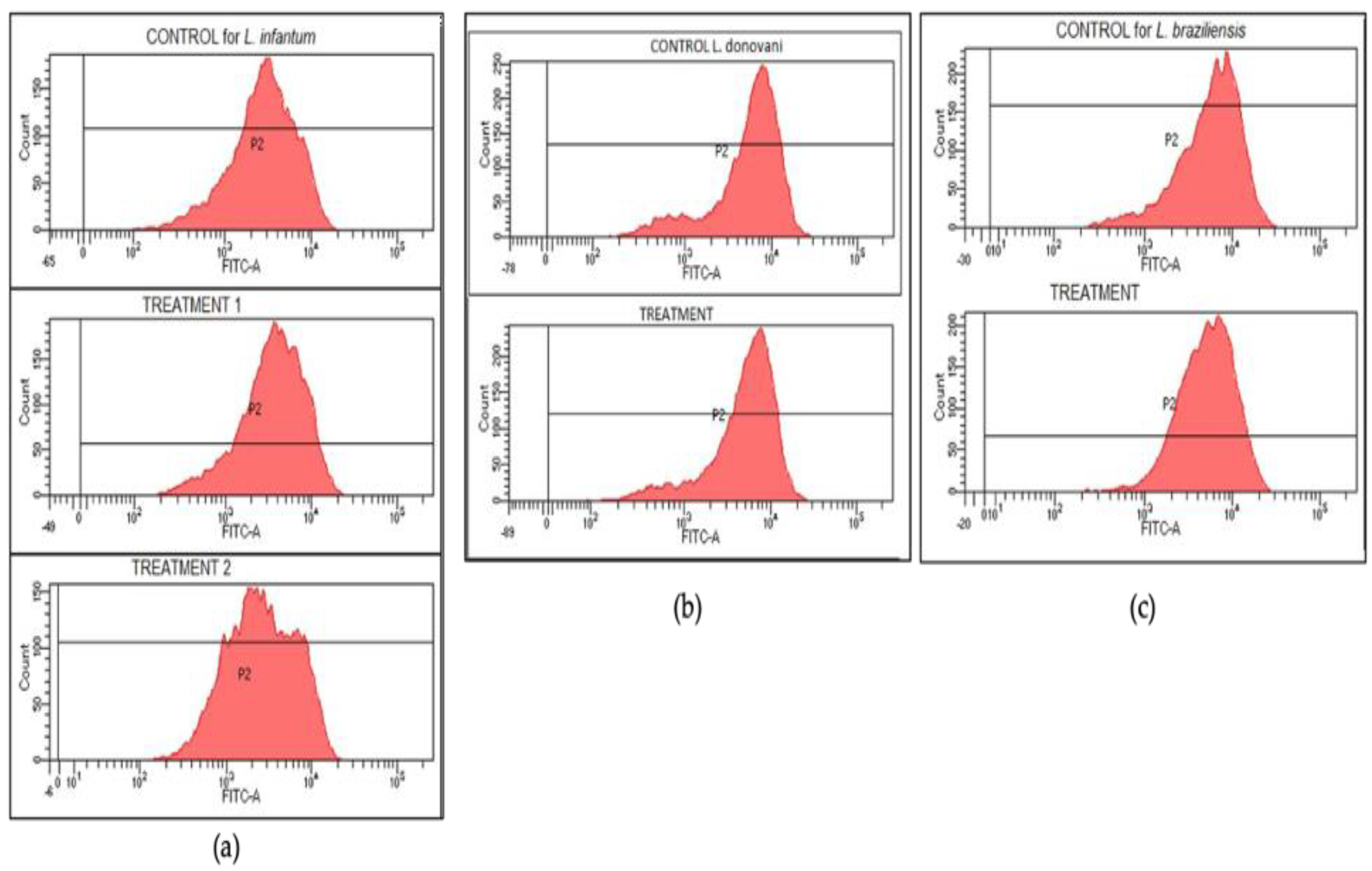 Pharmaceutics 15 00992 g007 Pharmaceutics 15 00992 g007
