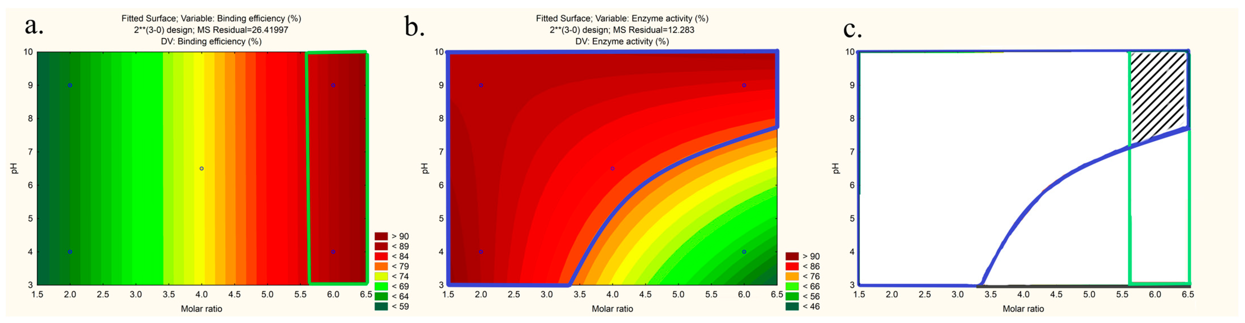 Pharmaceutics 15 00995 g003 Pharmaceutics 15 00995 g003