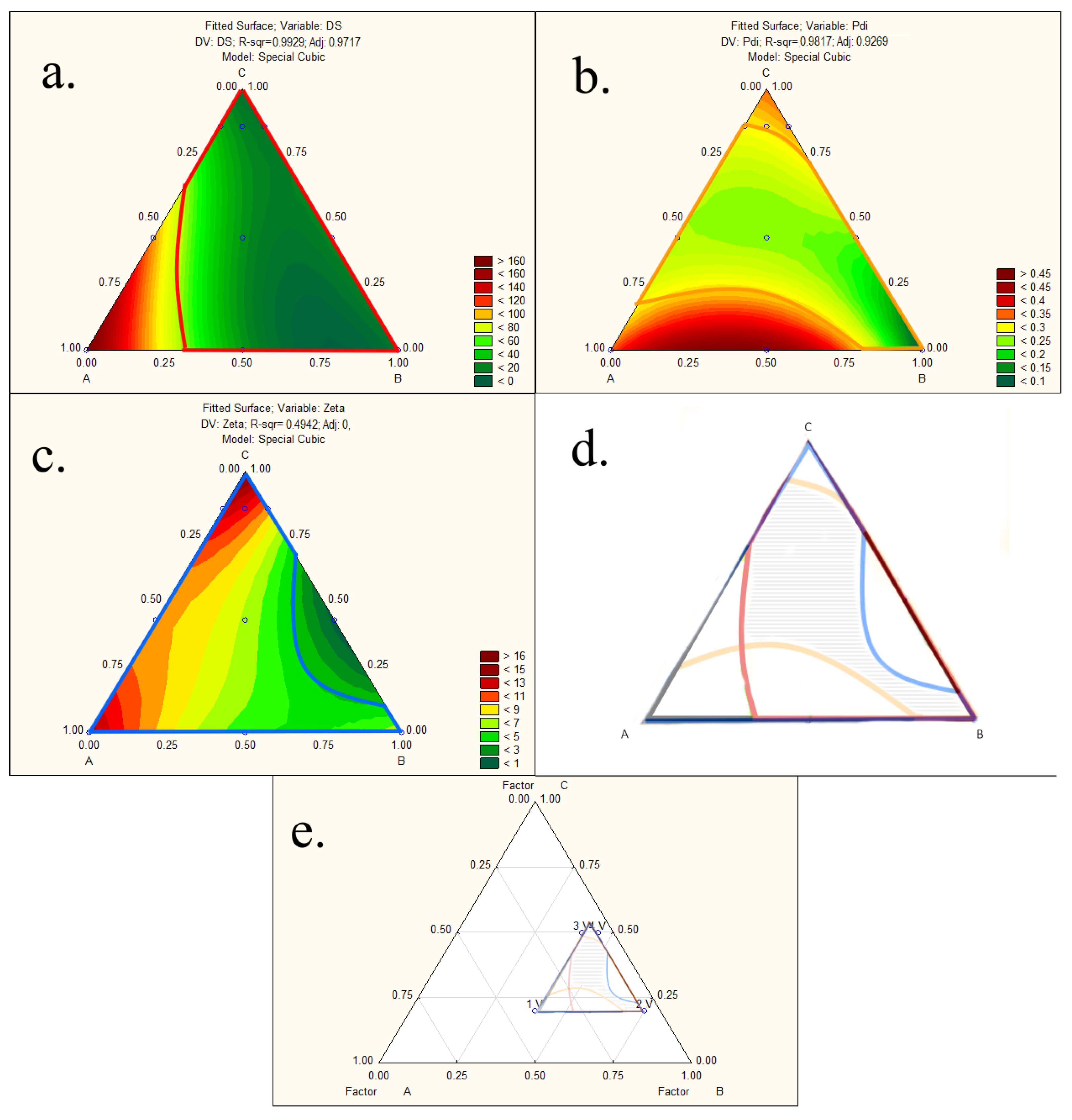 Pharmaceutics 15 00995 g006 Pharmaceutics 15 00995 g006