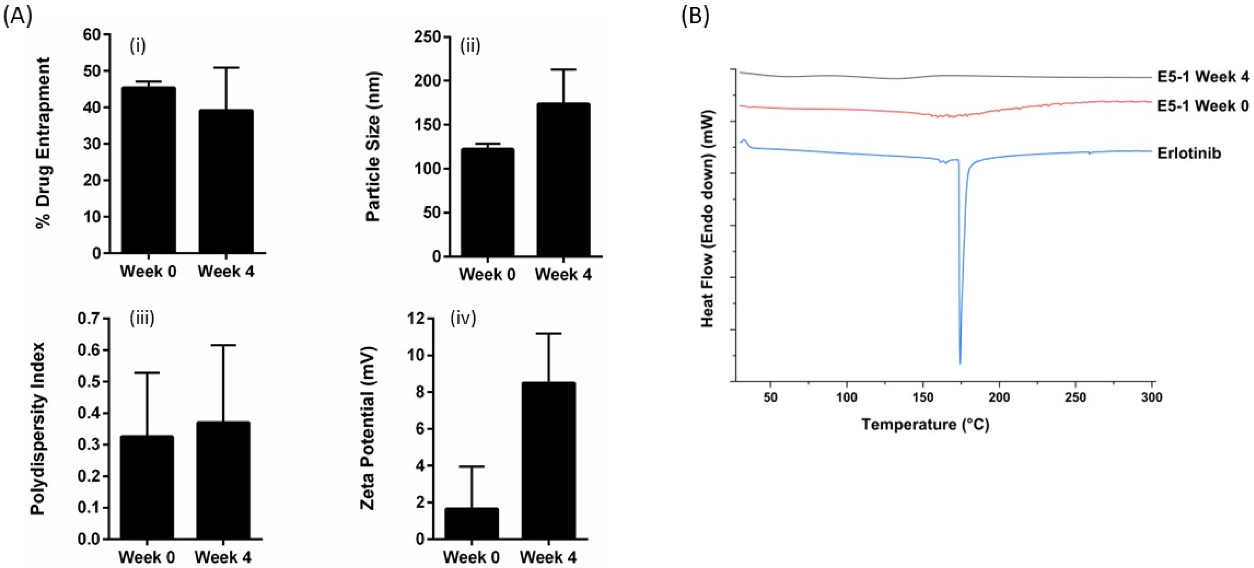 Pharmaceutics 15 00996 g004 Pharmaceutics 15 00996 g004