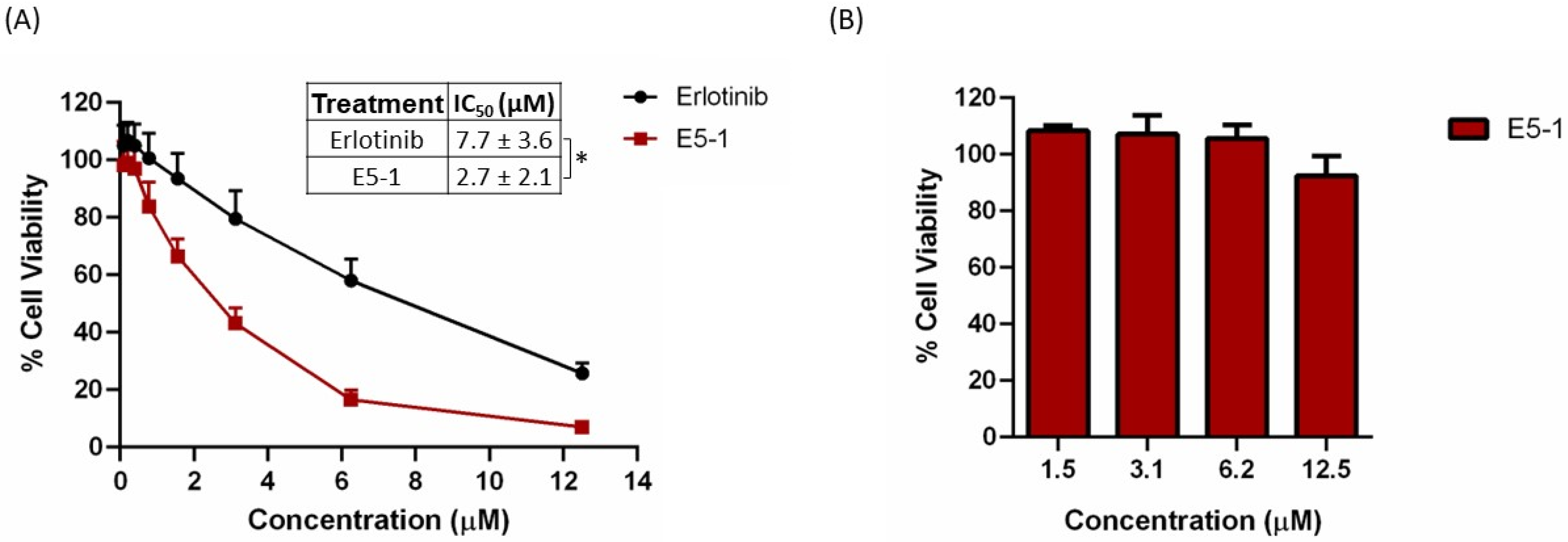 Pharmaceutics 15 00996 g006 Pharmaceutics 15 00996 g006
