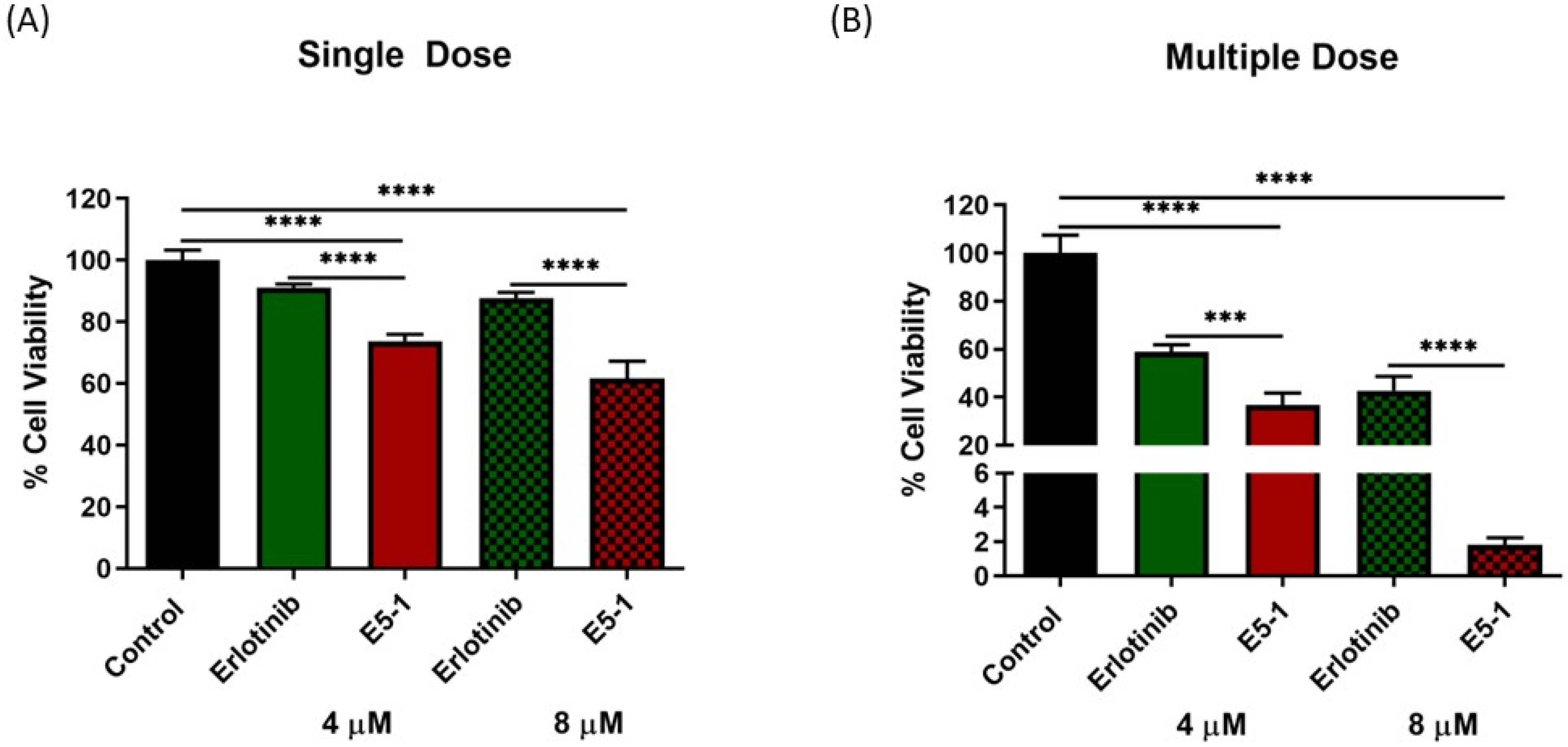 Pharmaceutics 15 00996 g010 Pharmaceutics 15 00996 g010