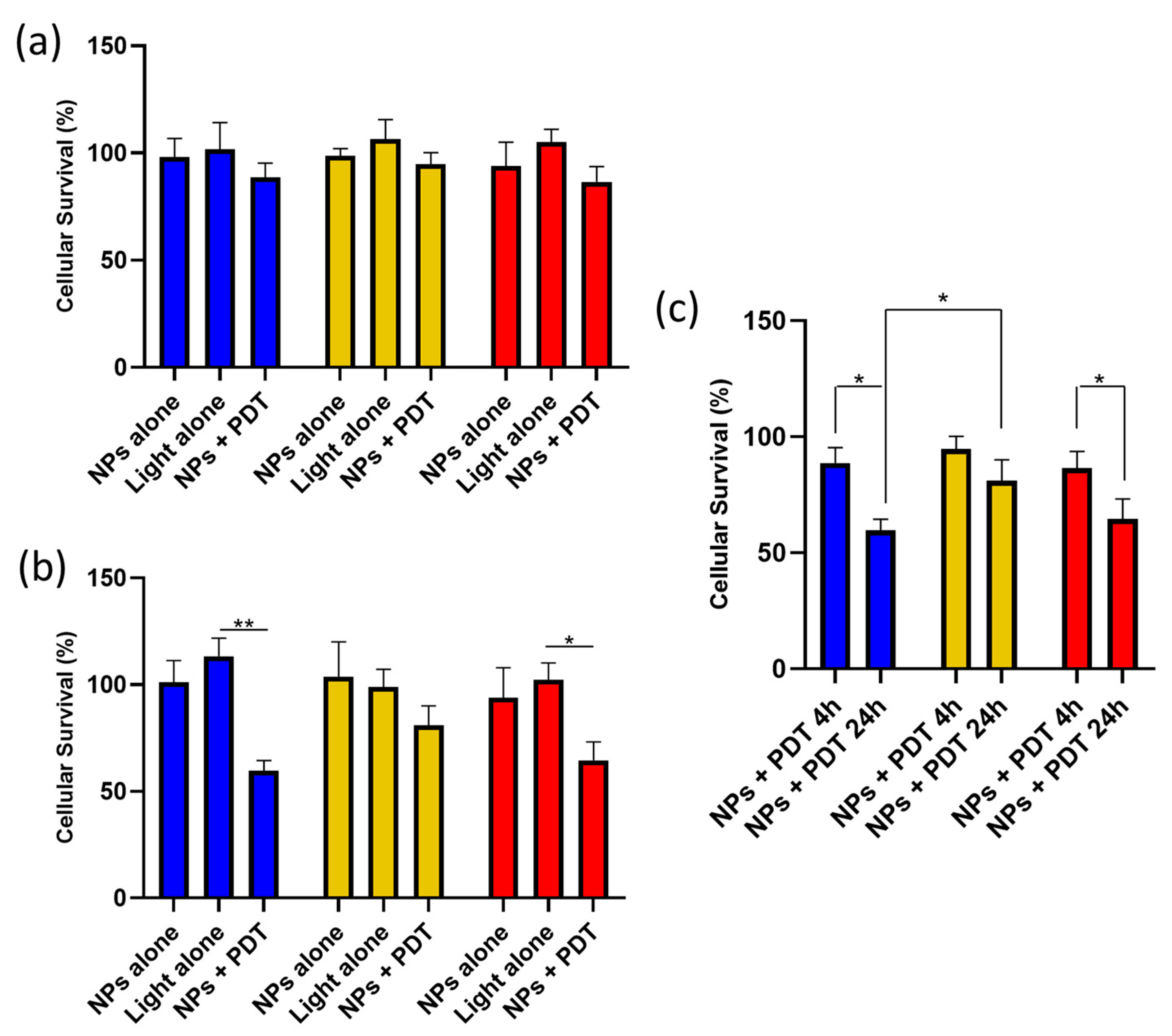 Pharmaceutics 15 00997 g006 Pharmaceutics 15 00997 g006