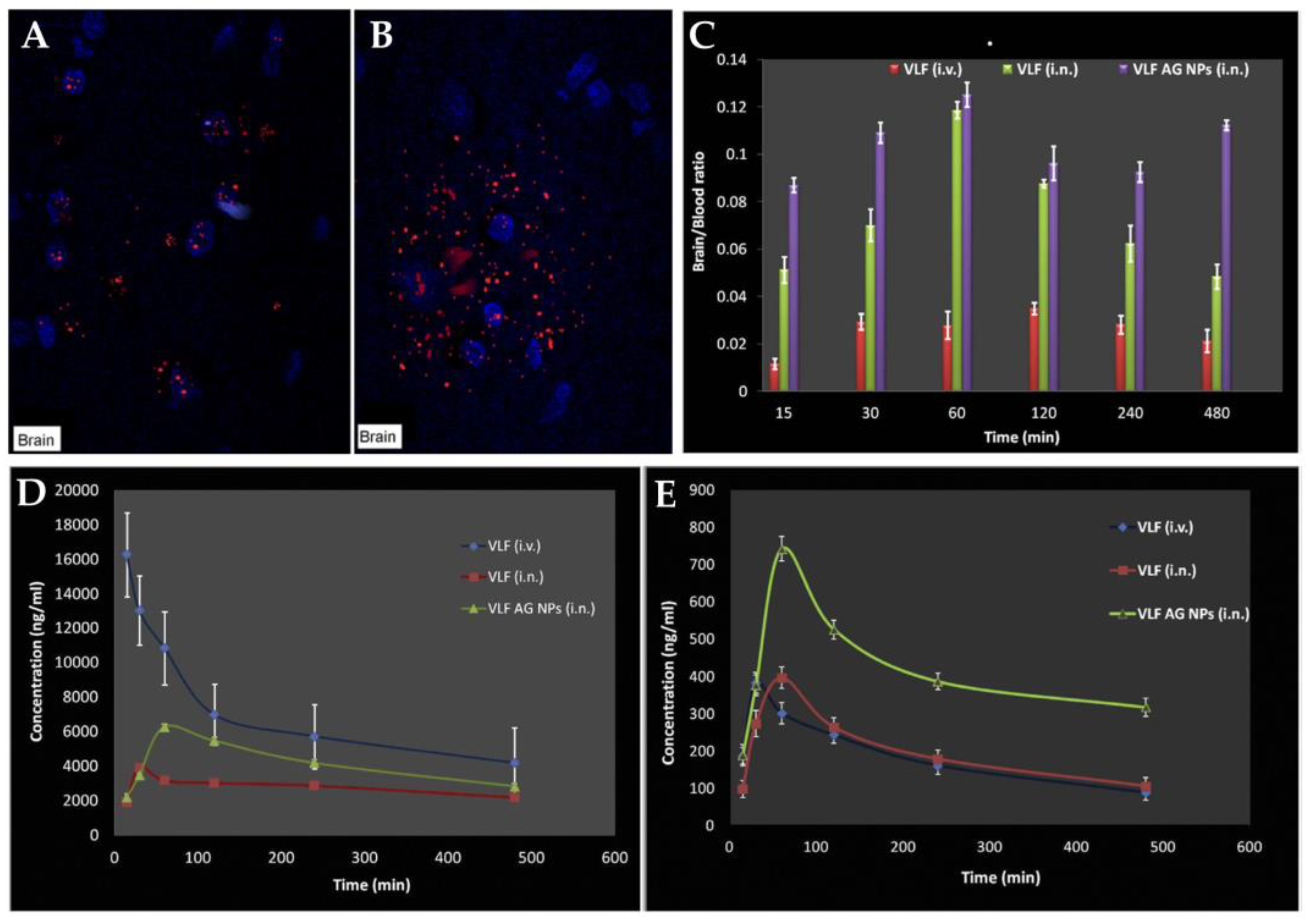 Pharmaceutics 15 00998 g005 Pharmaceutics 15 00998 g005