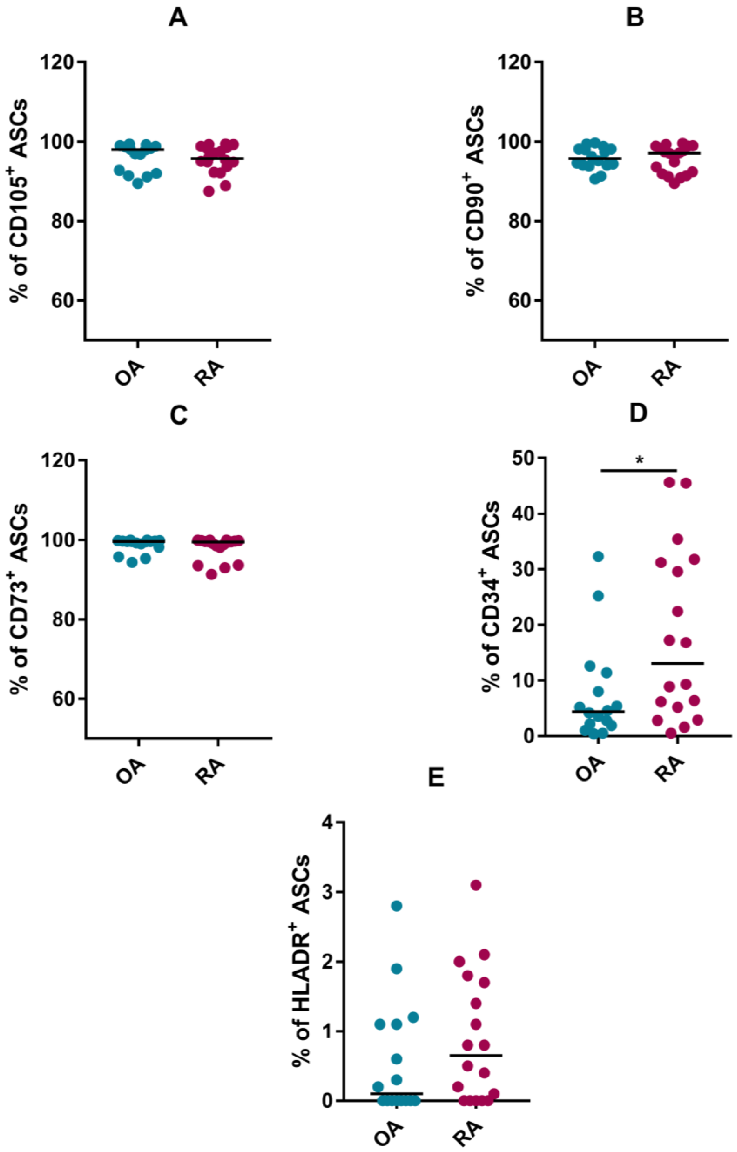 Pharmaceutics 15 01003 g001 Pharmaceutics 15 01003 g001