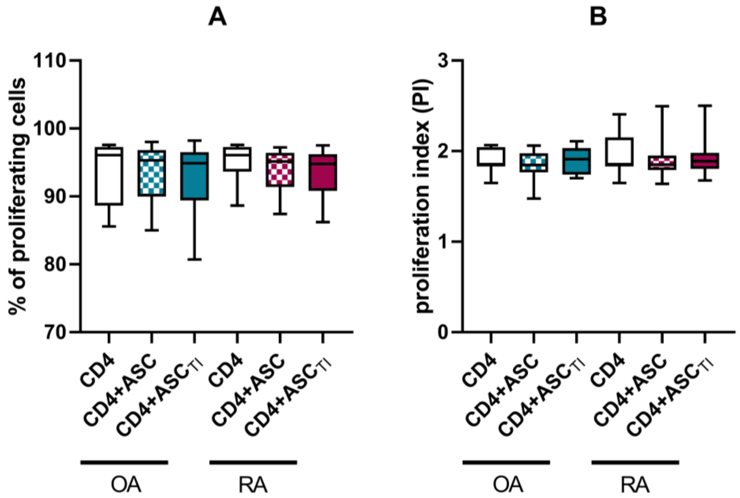 Pharmaceutics 15 01003 g005 Pharmaceutics 15 01003 g005