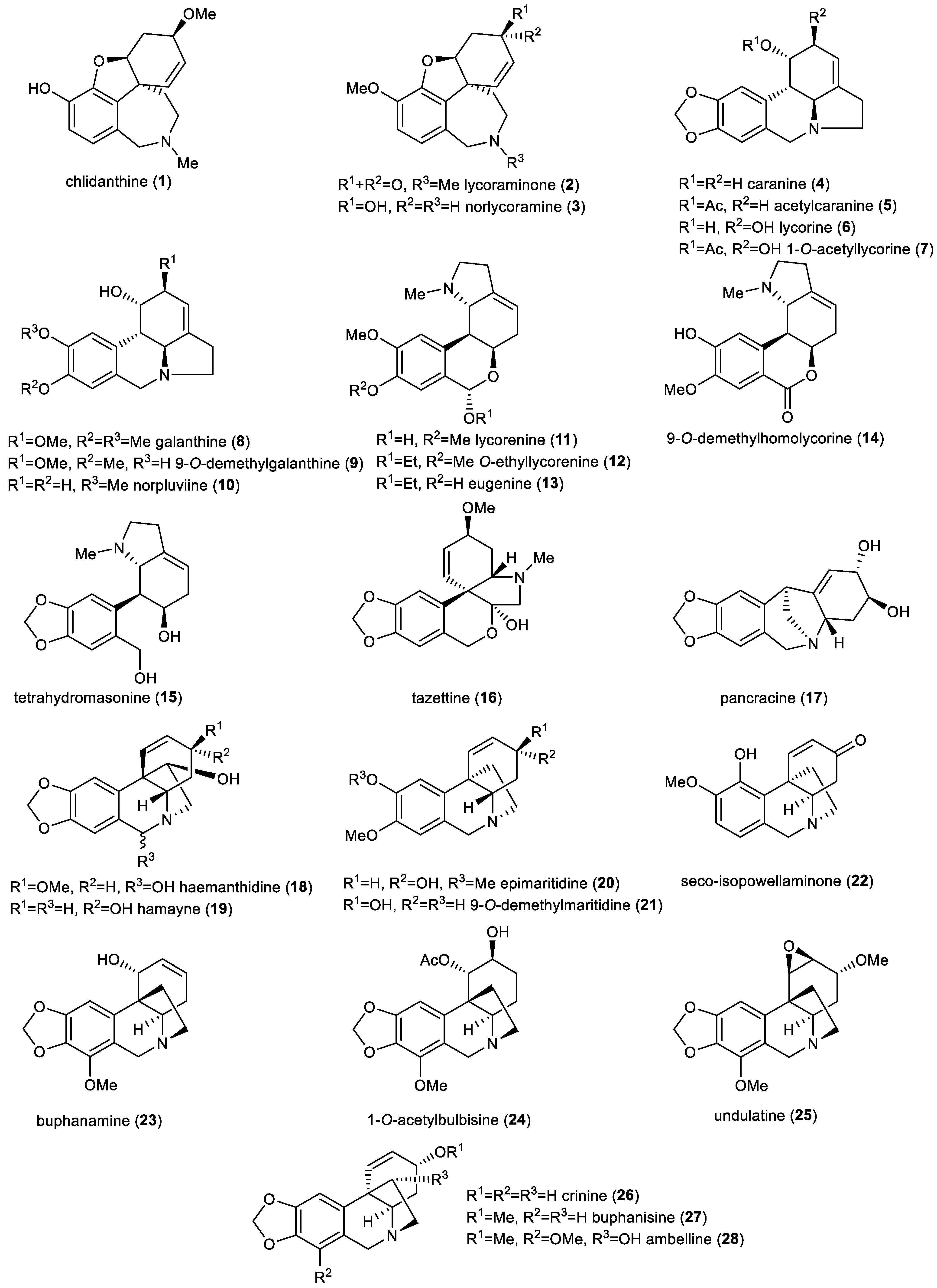 Pharmaceutics 15 01007 g001 Pharmaceutics 15 01007 g001