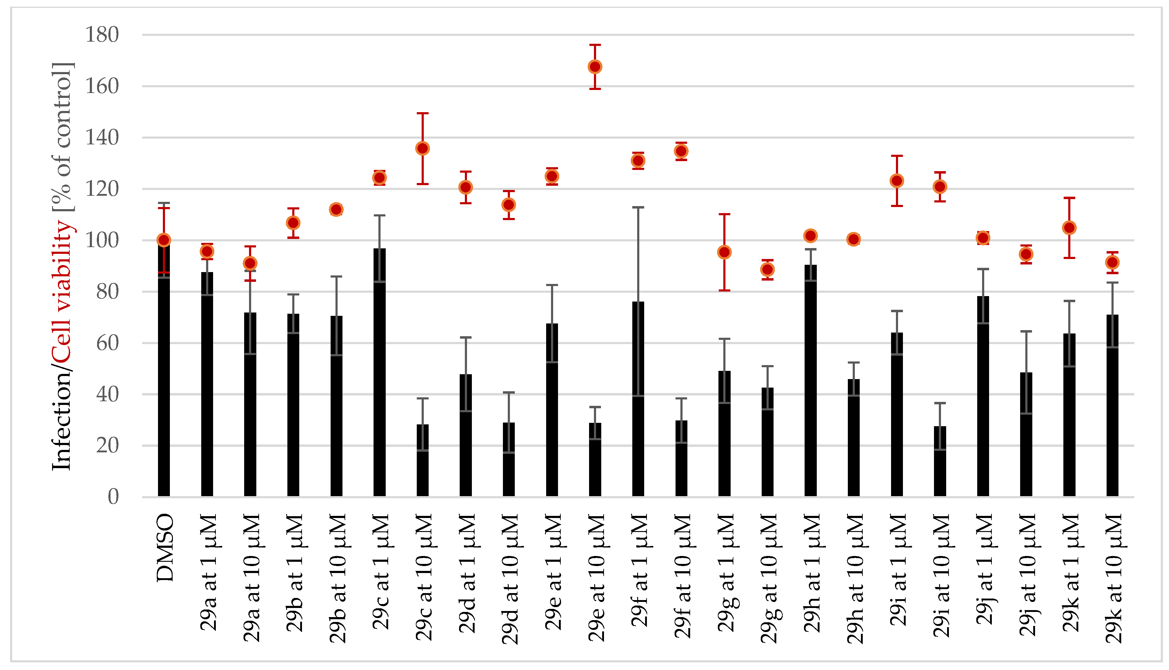 Pharmaceutics 15 01007 g005 Pharmaceutics 15 01007 g005