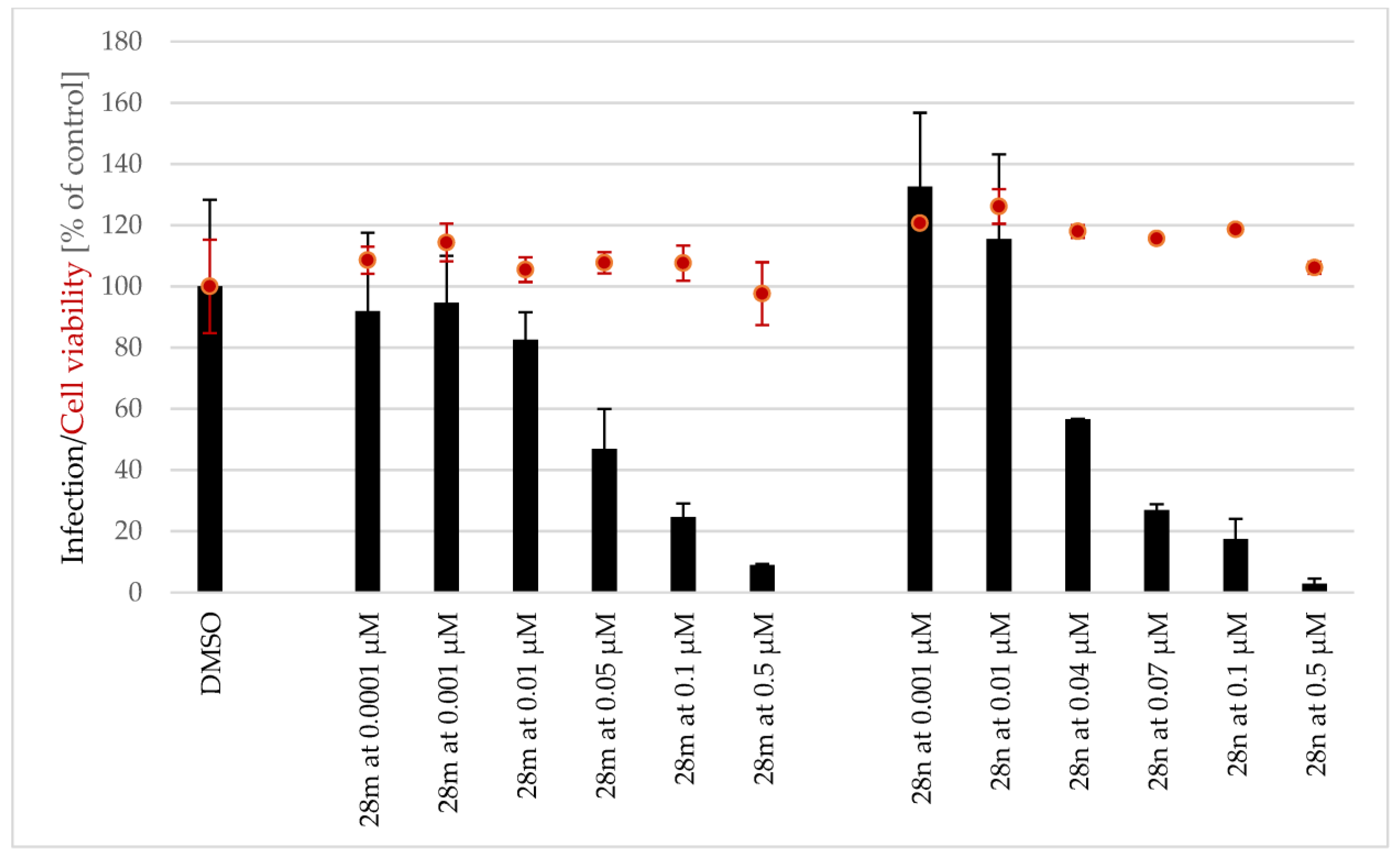 Pharmaceutics 15 01007 g006 Pharmaceutics 15 01007 g006