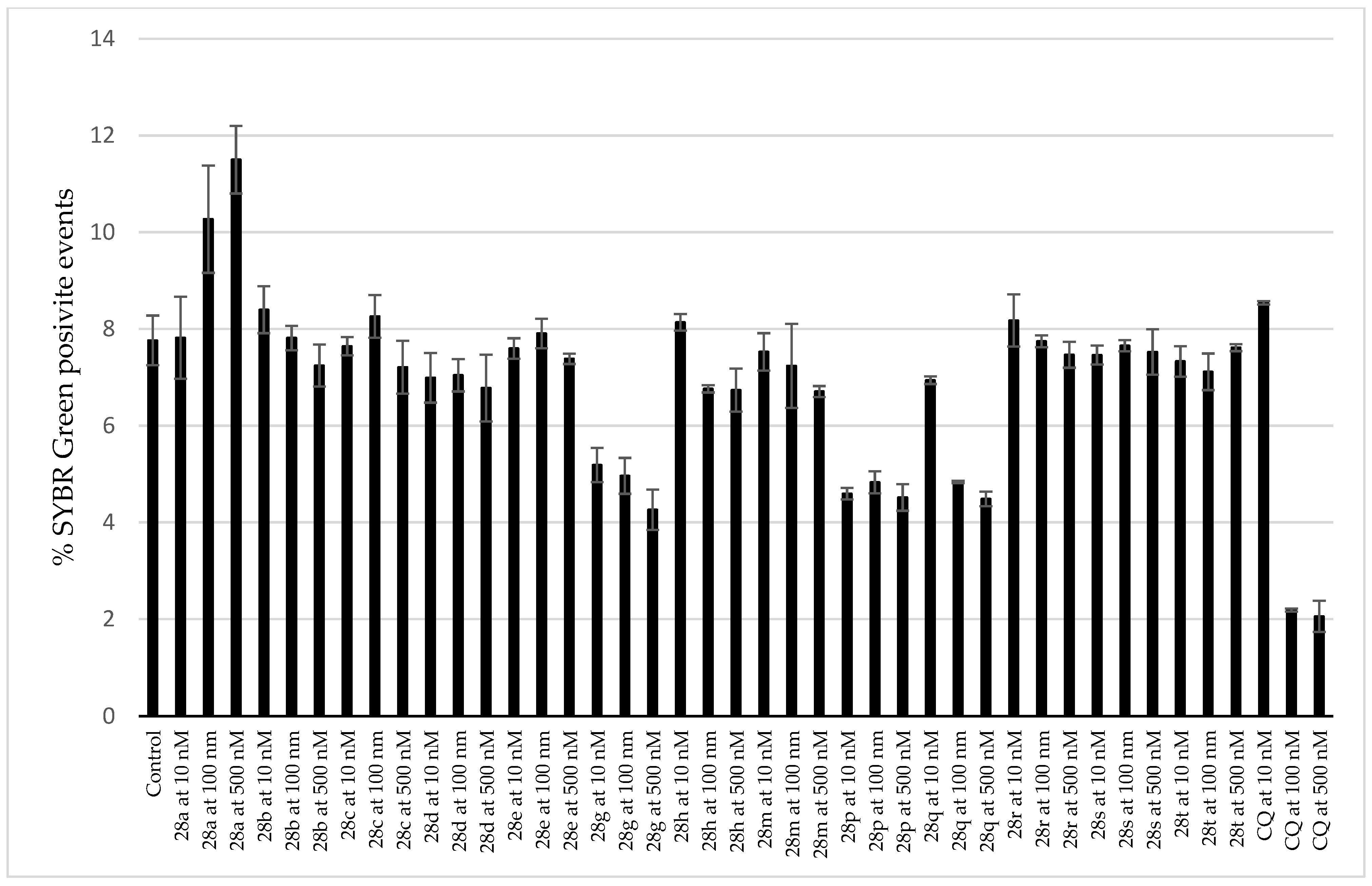 Pharmaceutics 15 01007 g007 Pharmaceutics 15 01007 g007