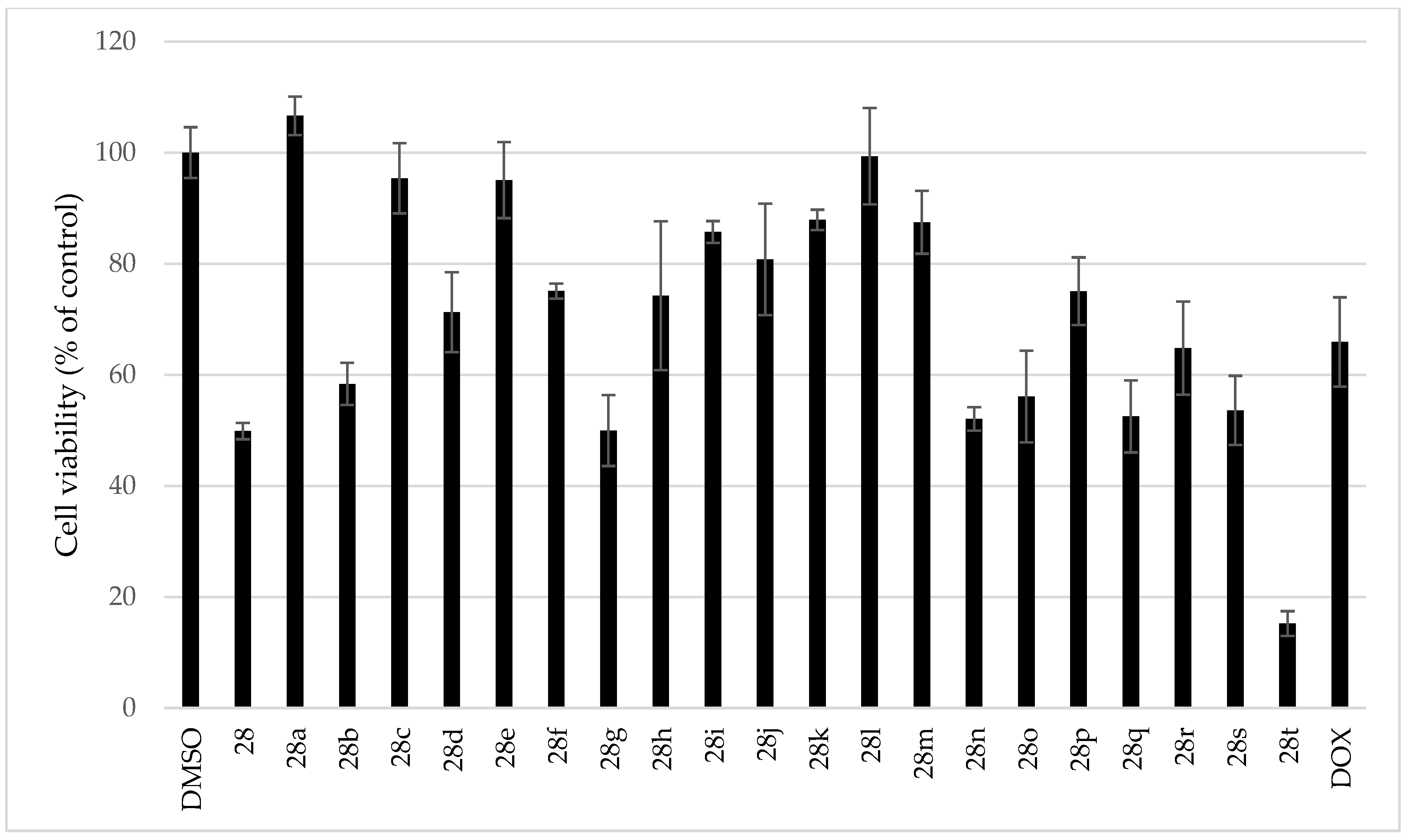 Pharmaceutics 15 01007 g008 Pharmaceutics 15 01007 g008