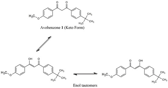 Avobenzone store