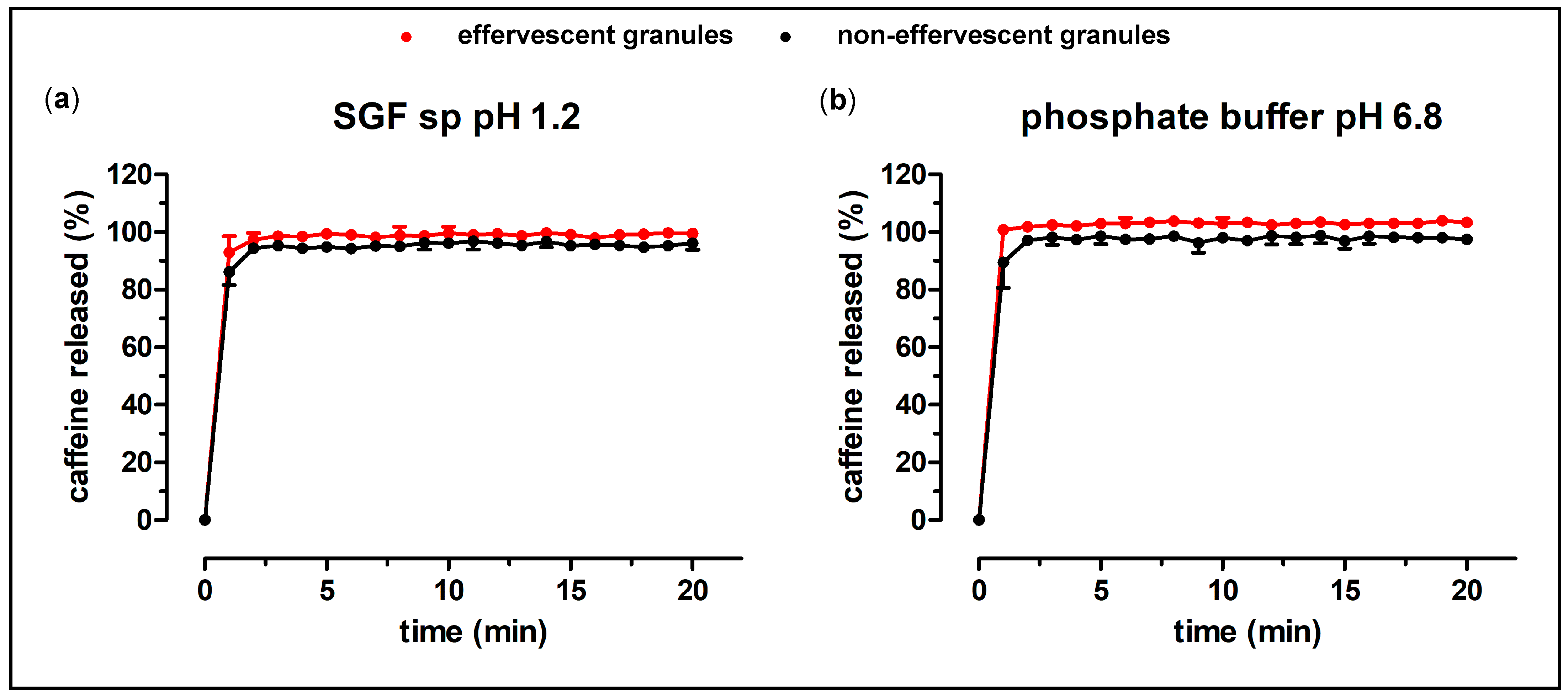 Pharmaceutics 15 01012 g003
