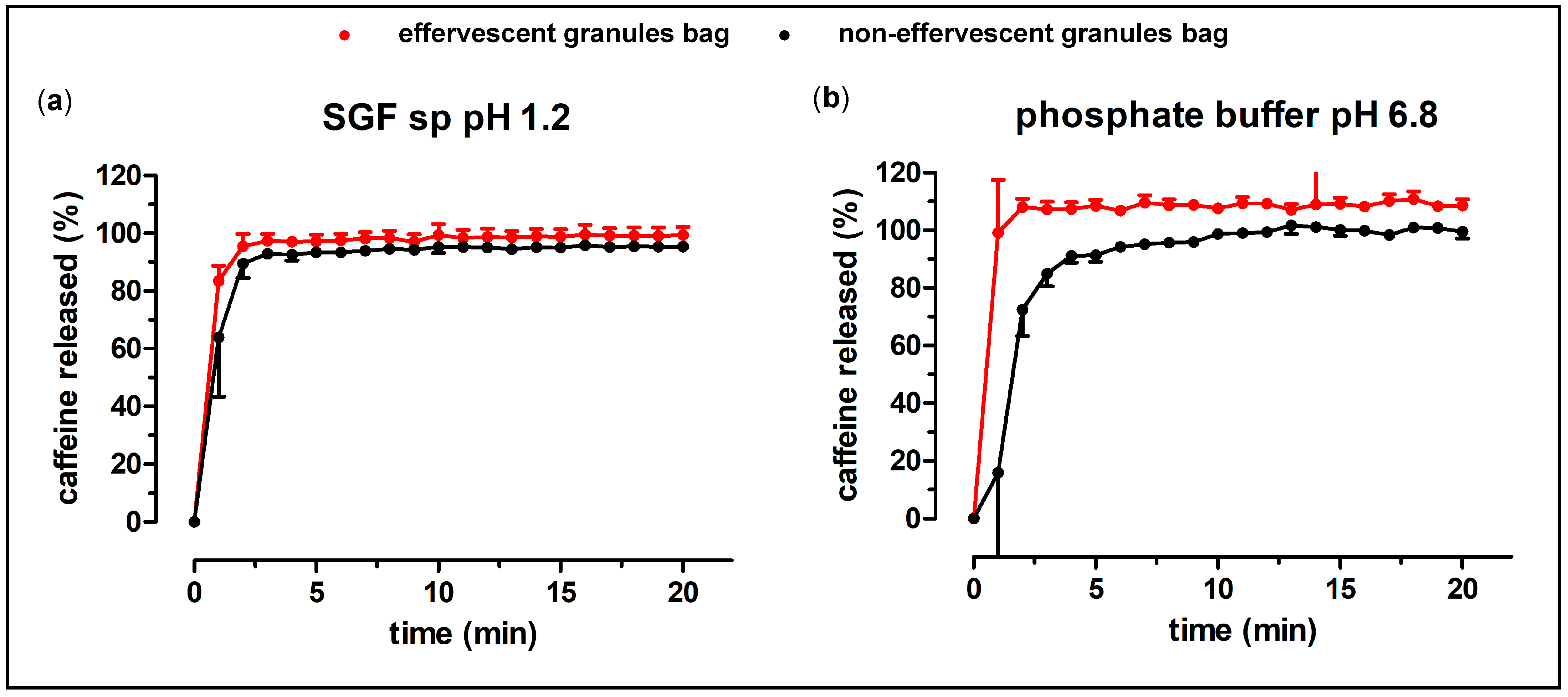Pharmaceutics 15 01012 g004