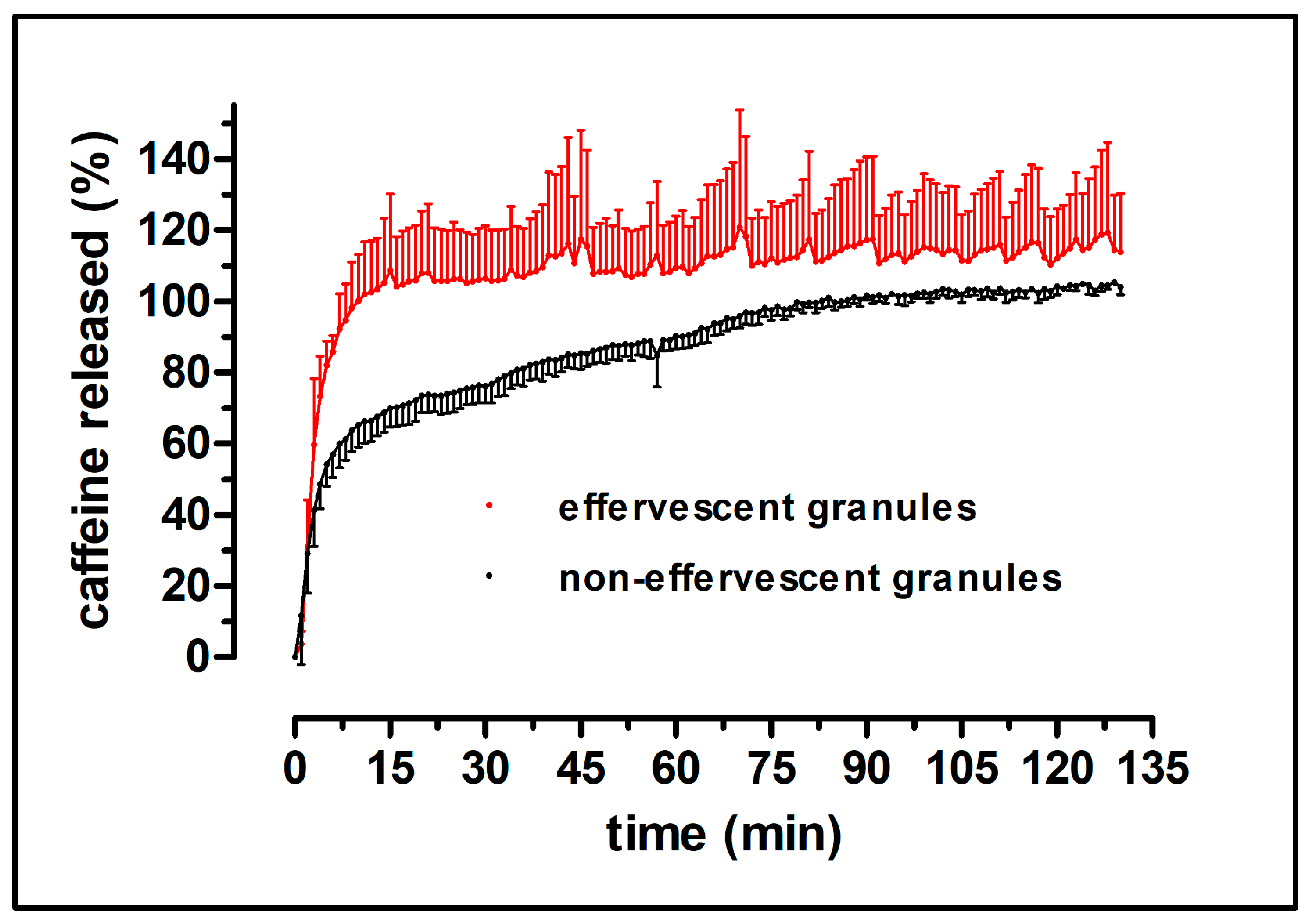 Pharmaceutics 15 01012 g005