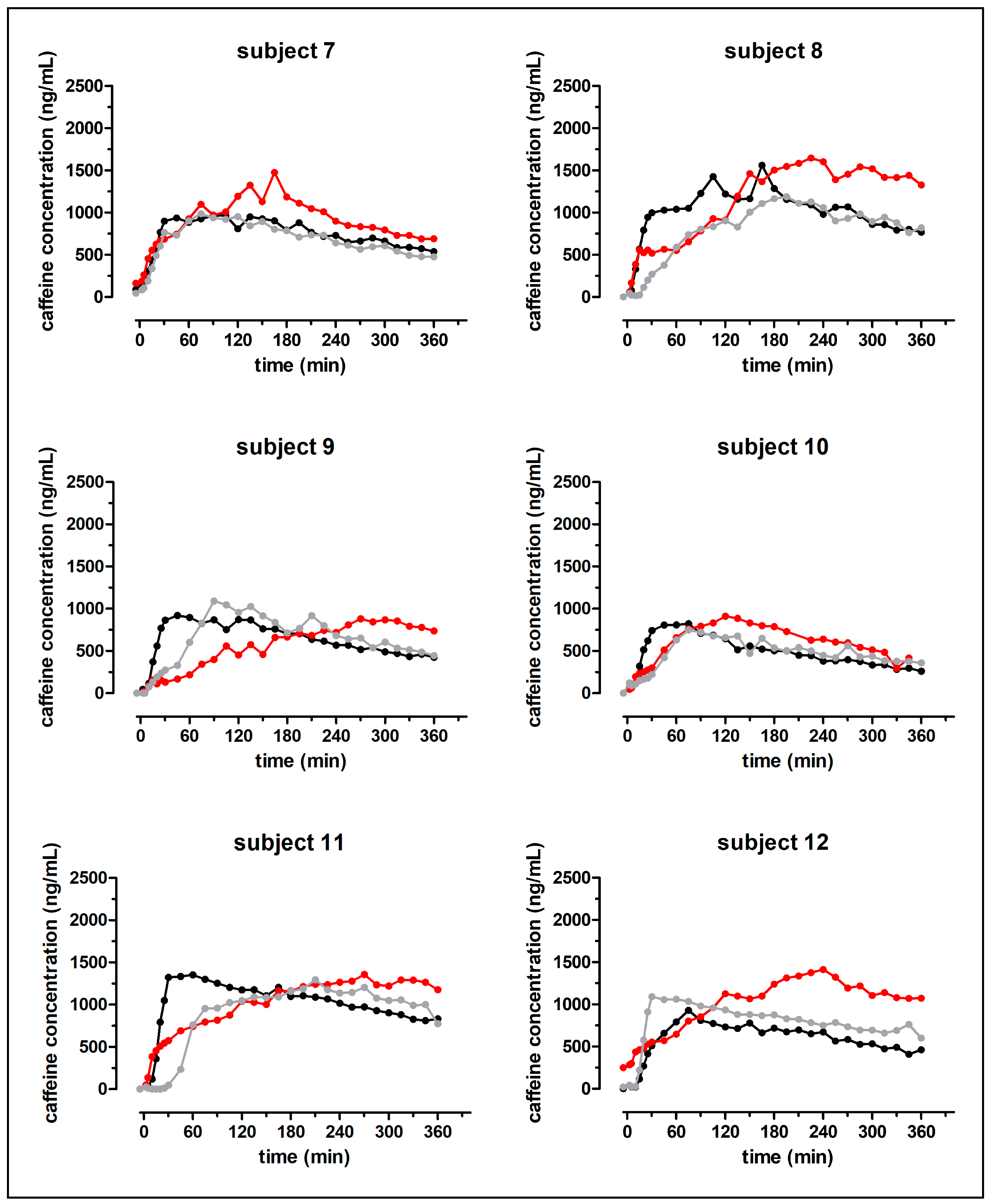 Pharmaceutics 15 01012 g006b