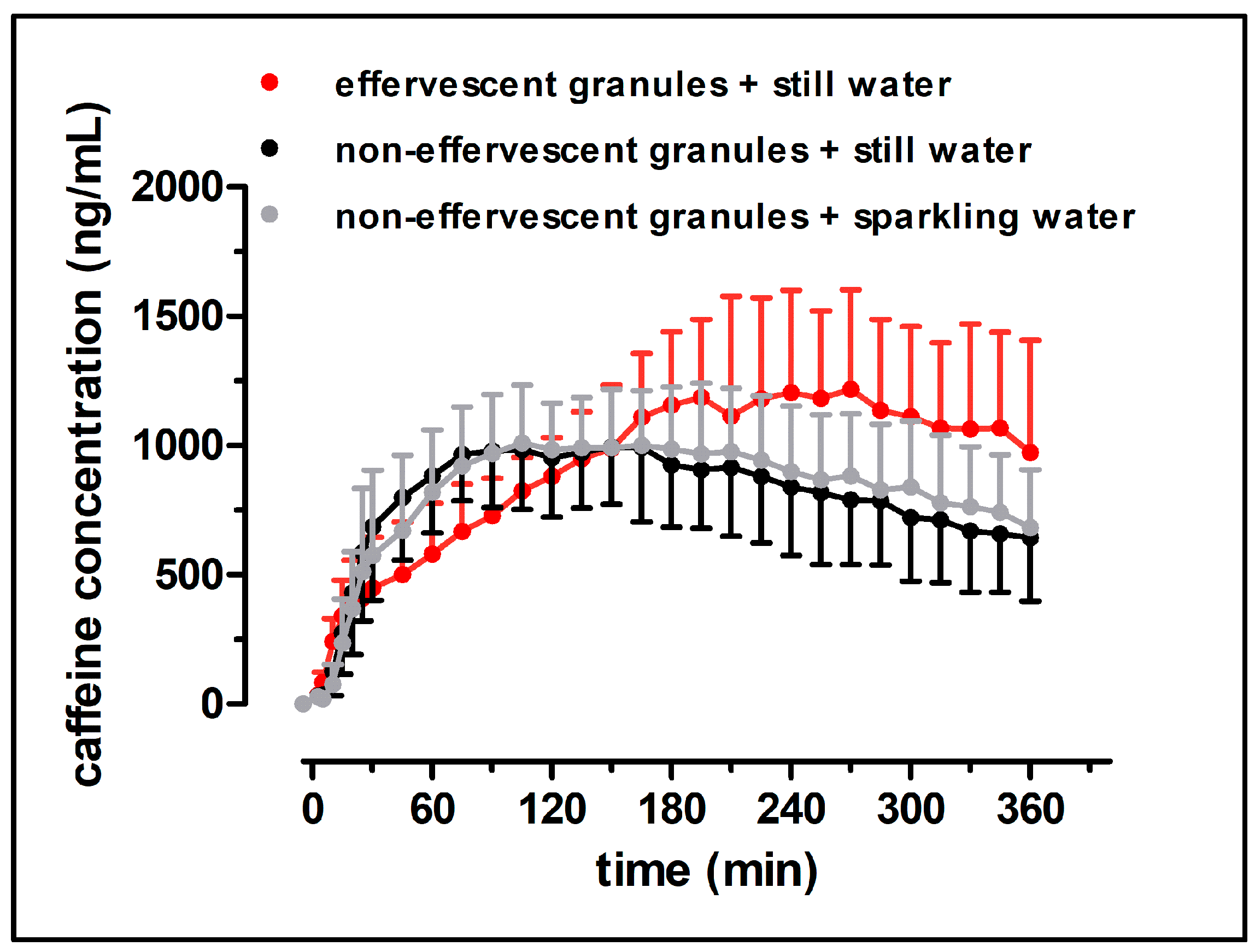 Pharmaceutics 15 01012 g007