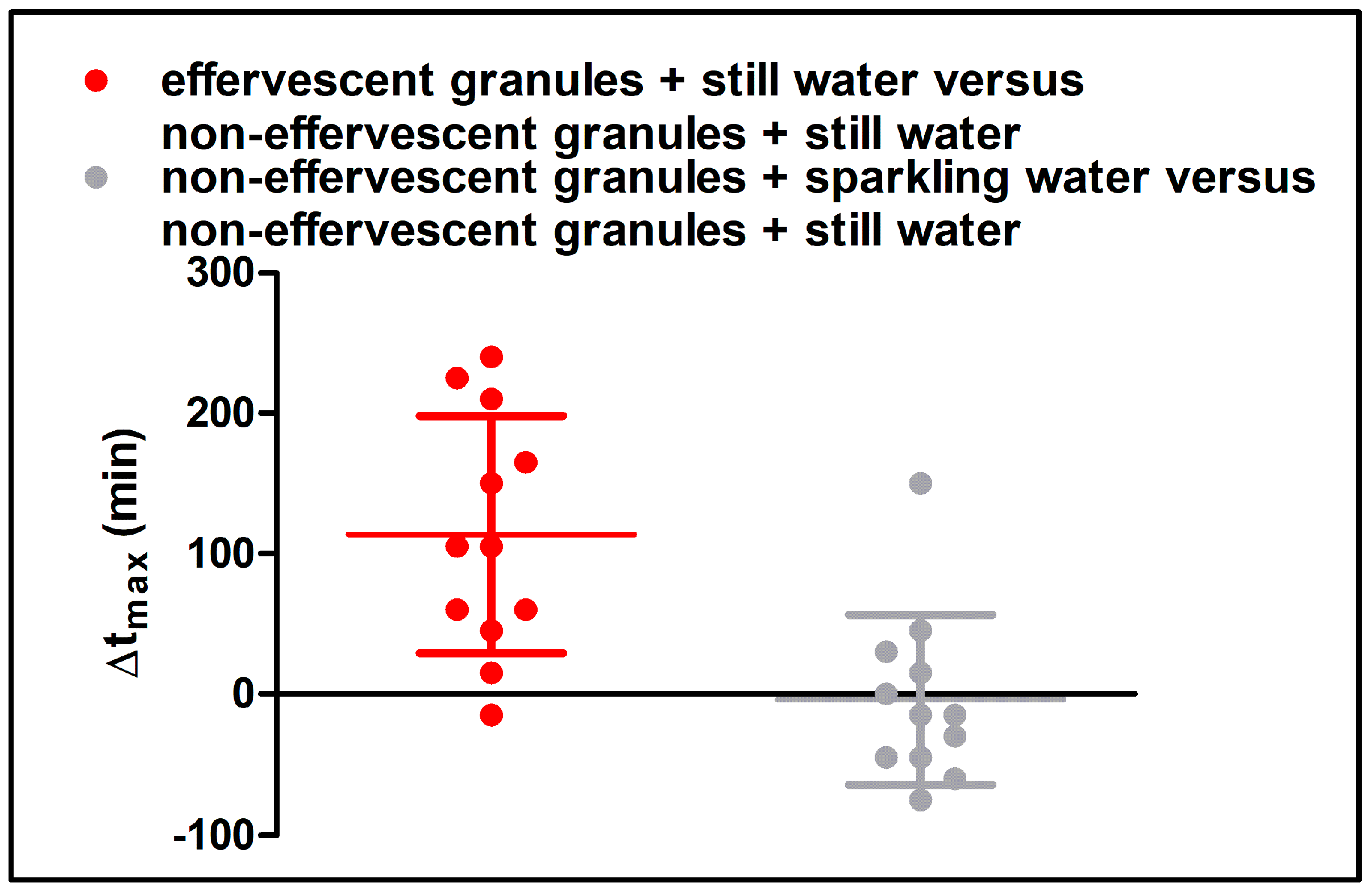 Pharmaceutics 15 01012 g009