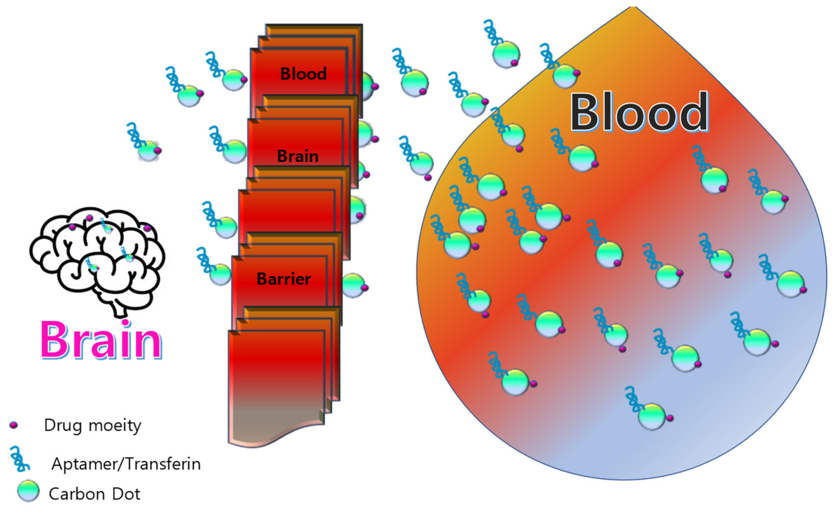 Pharmaceutics 15 01019 g004