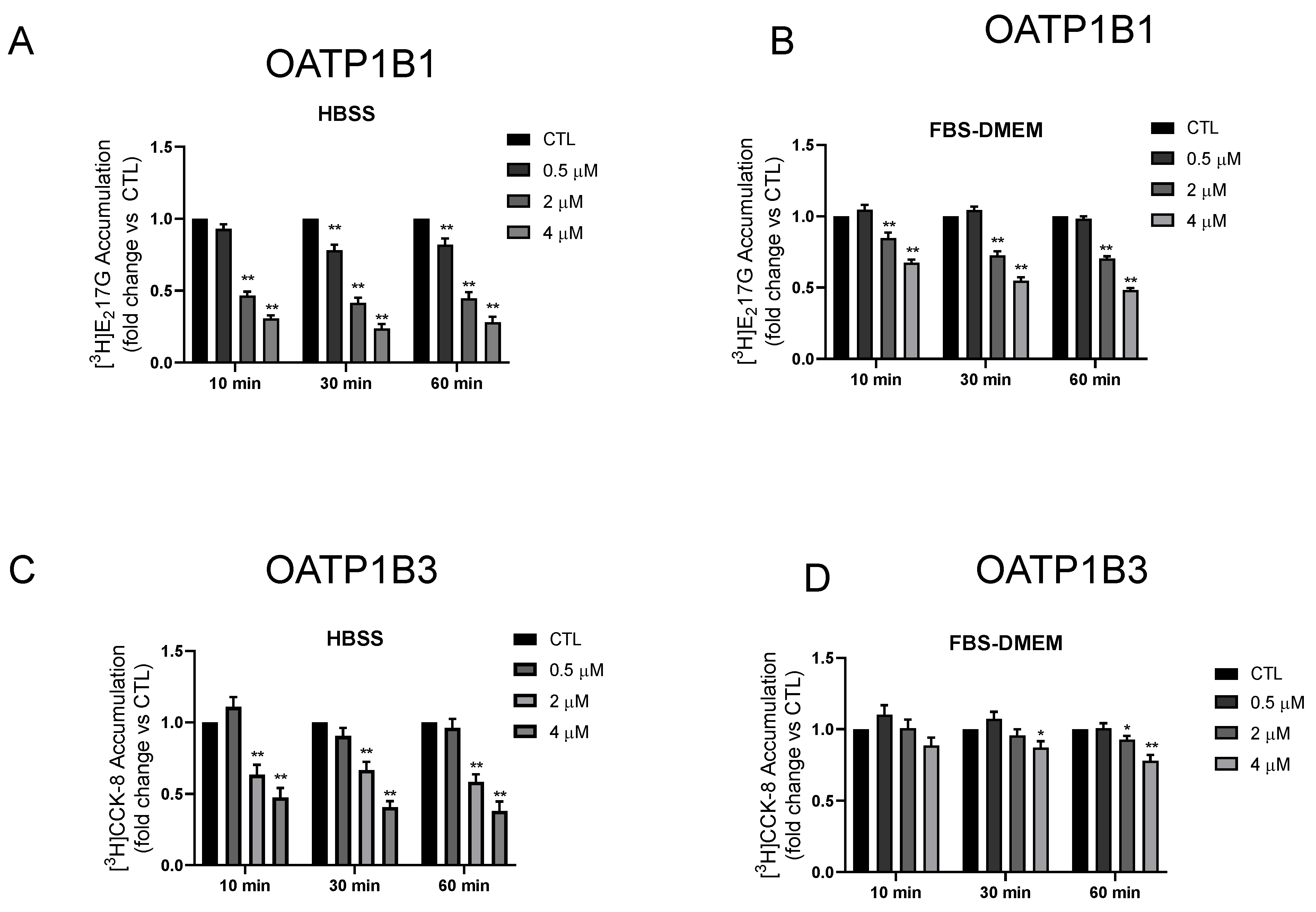 Pharmaceutics 15 01020 g001 Pharmaceutics 15 01020 g001