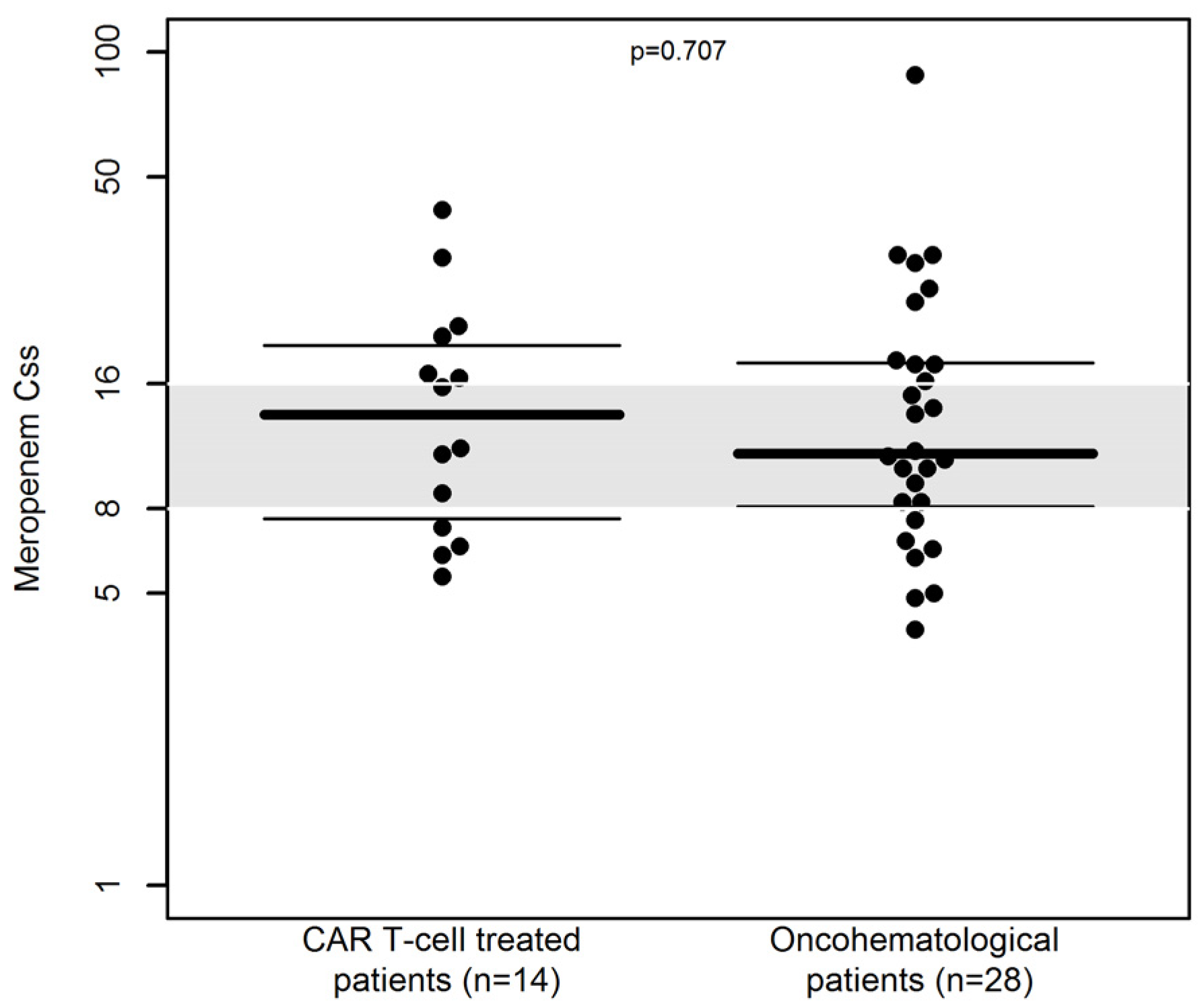 Pharmaceutics 15 01022 g002