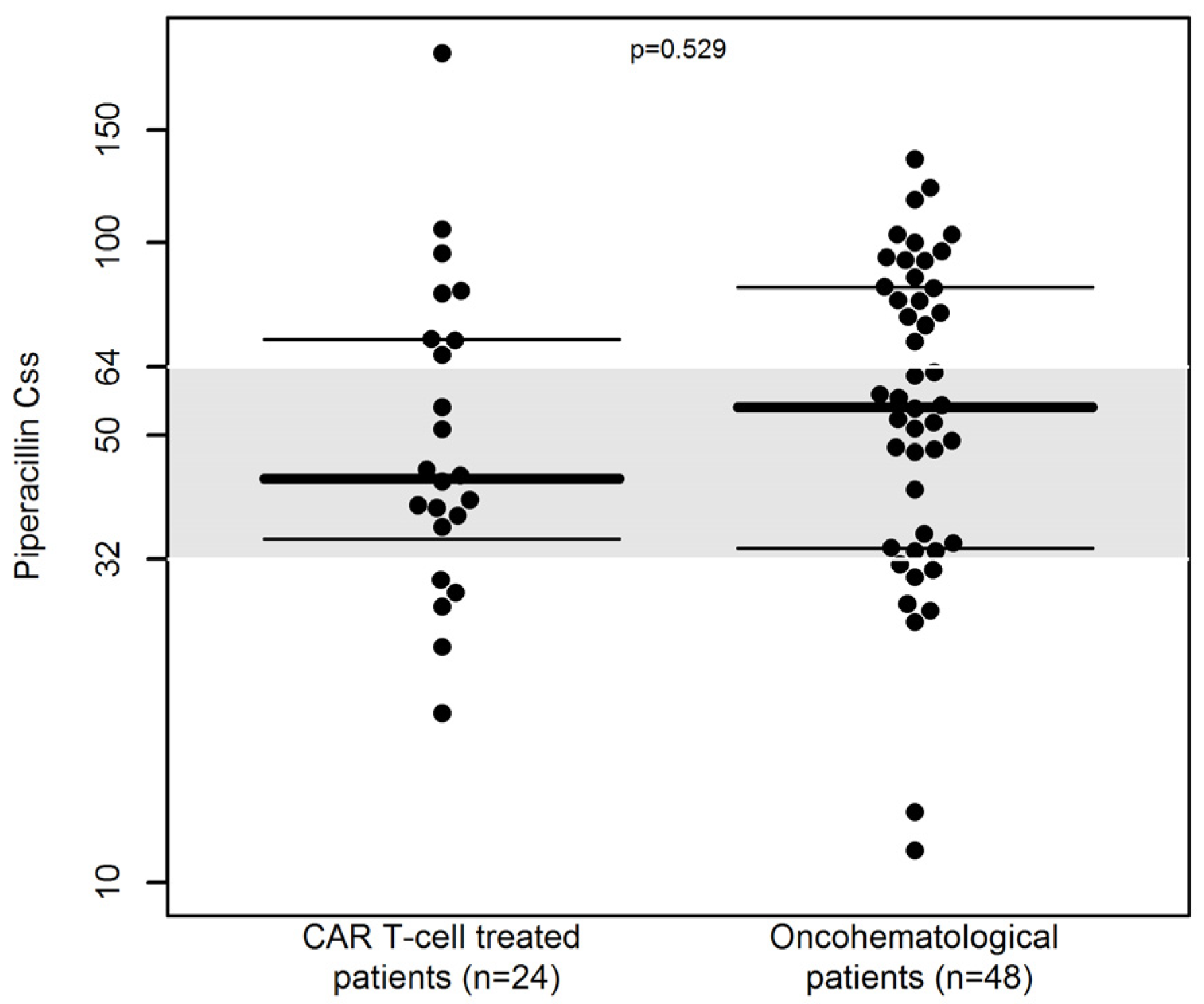 Pharmaceutics 15 01022 g003