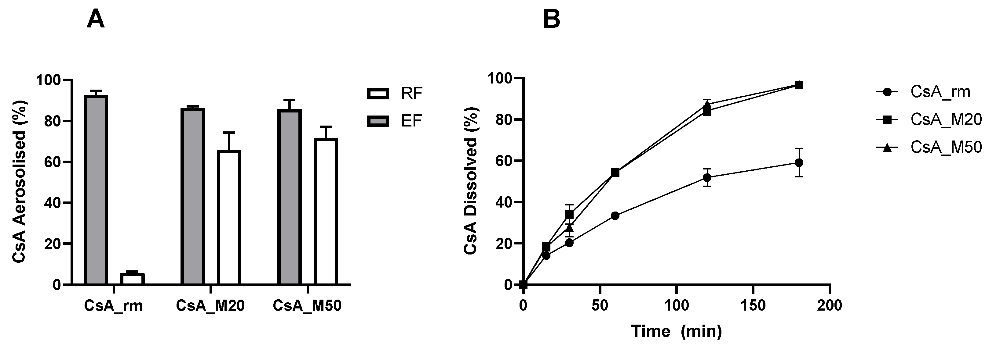 Pharmaceutics 15 01023 g001